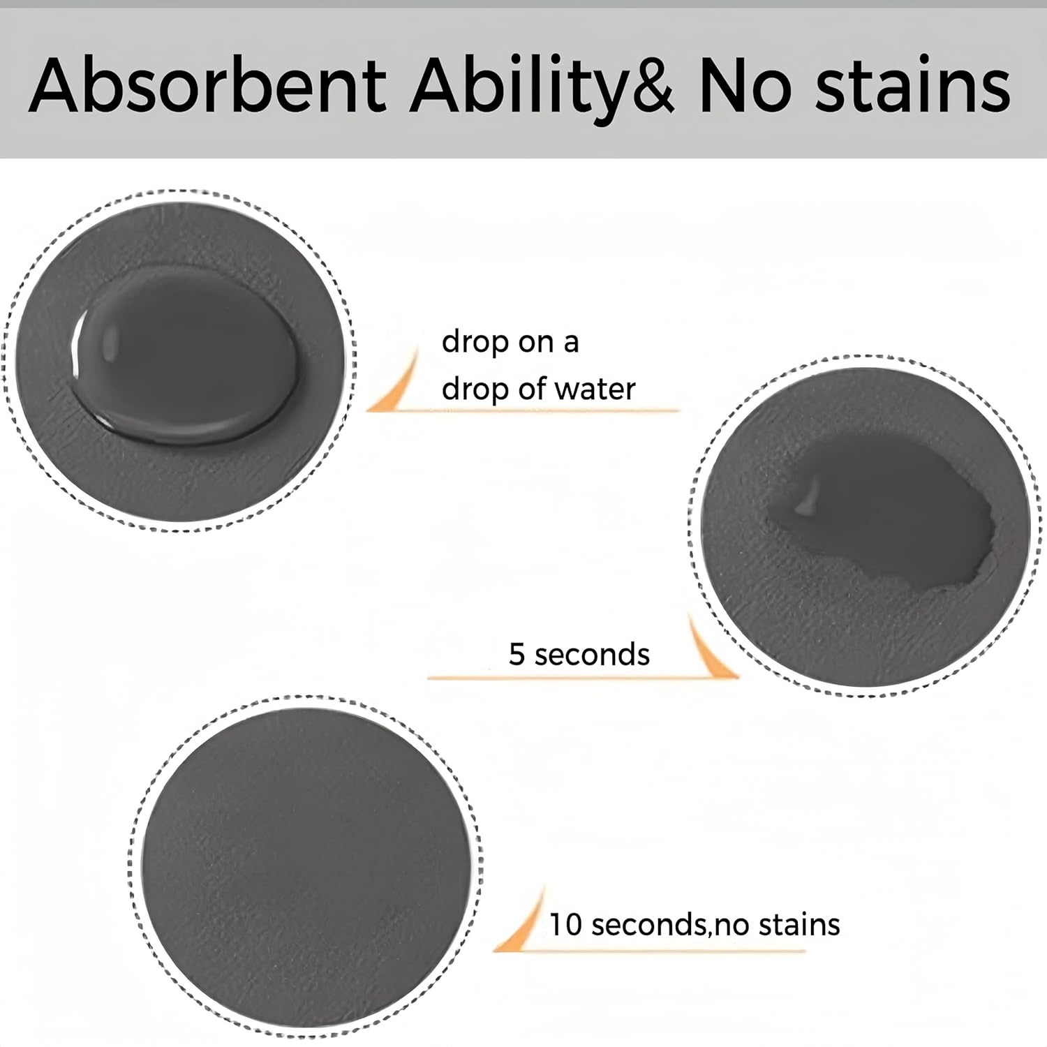 Oundarm Pet Feeding Mat, 24" X 16" Absorbent Dog Food Mat, Dog Mat for Food and Water, No Stains Quick Dry Dog Water Dispenser Mat, Pet Supplies Dog Placemat Dog Water Bowl for Messy Drinker image number 4