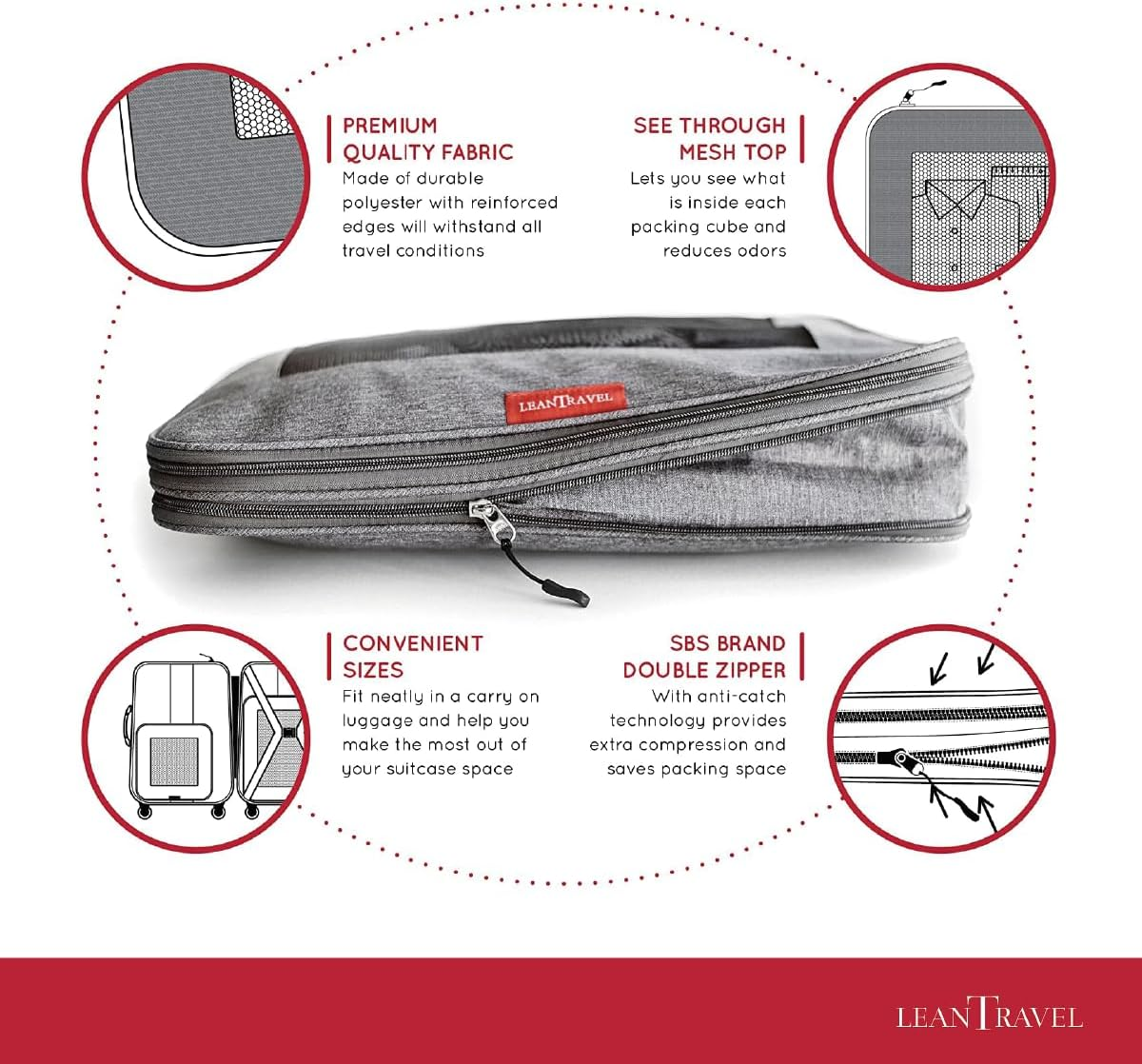 Leantravel Compression Packing Cubes Luggage Organizers for Travel W/Double Zipper (6) Set - Color Black - Grey image number 7