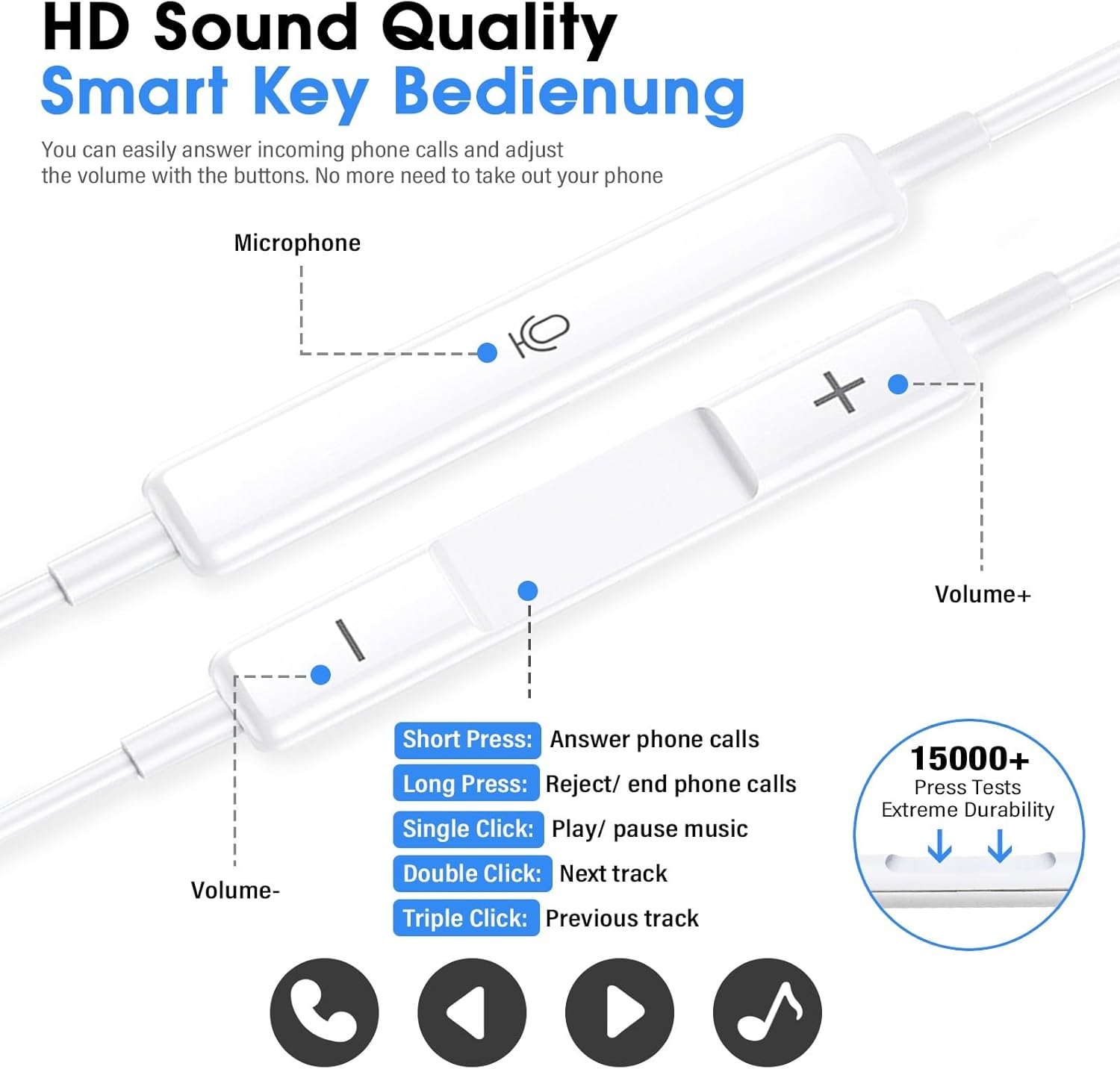 USB C Headphones for Iphone 16 Type C Headphones with Microphone & Remote Noise Cancelling for Iphone 16/15 Pro, Ipad Pro, Galaxy S23/S22/S21/S20/Ultra Note 10/20, Pixel 7/6/6A/5/4
