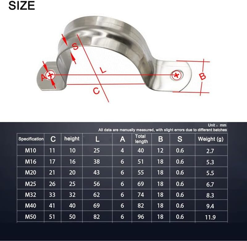20Mm Pipe Strap Clamps, 20 Pcs 304 Stainless Steel Pipe Holder Brackets, Saddle U Shaped Tube Clips for Ducting Plumber Water Pipe image number 5