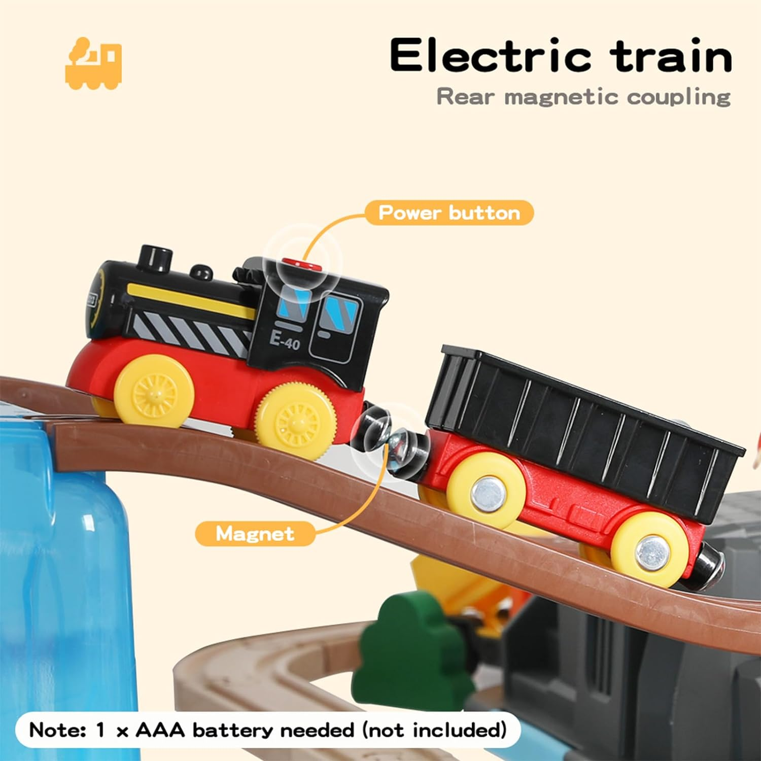 Bopeep Train Play Toys Set Kids/Toddler Track Vehicle DIY Wooden Cars Miniature Magnetic Trains Storage Puzzle Railway & Road Activity Girls&Boys 55PCS image number 2