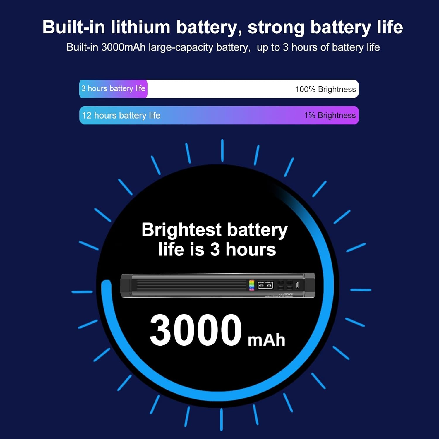 PULUZ Photography Lighting, 360&deg; Magnetic Handheld Light Wand with 2000Mah Rechargeable Battery, 2500-9000K Dimmable Tube Light for Camera, Studio Photography, Tiktok, Youtube, Vlogs (30Cm/11.8 In) - 30Cm. image number 2