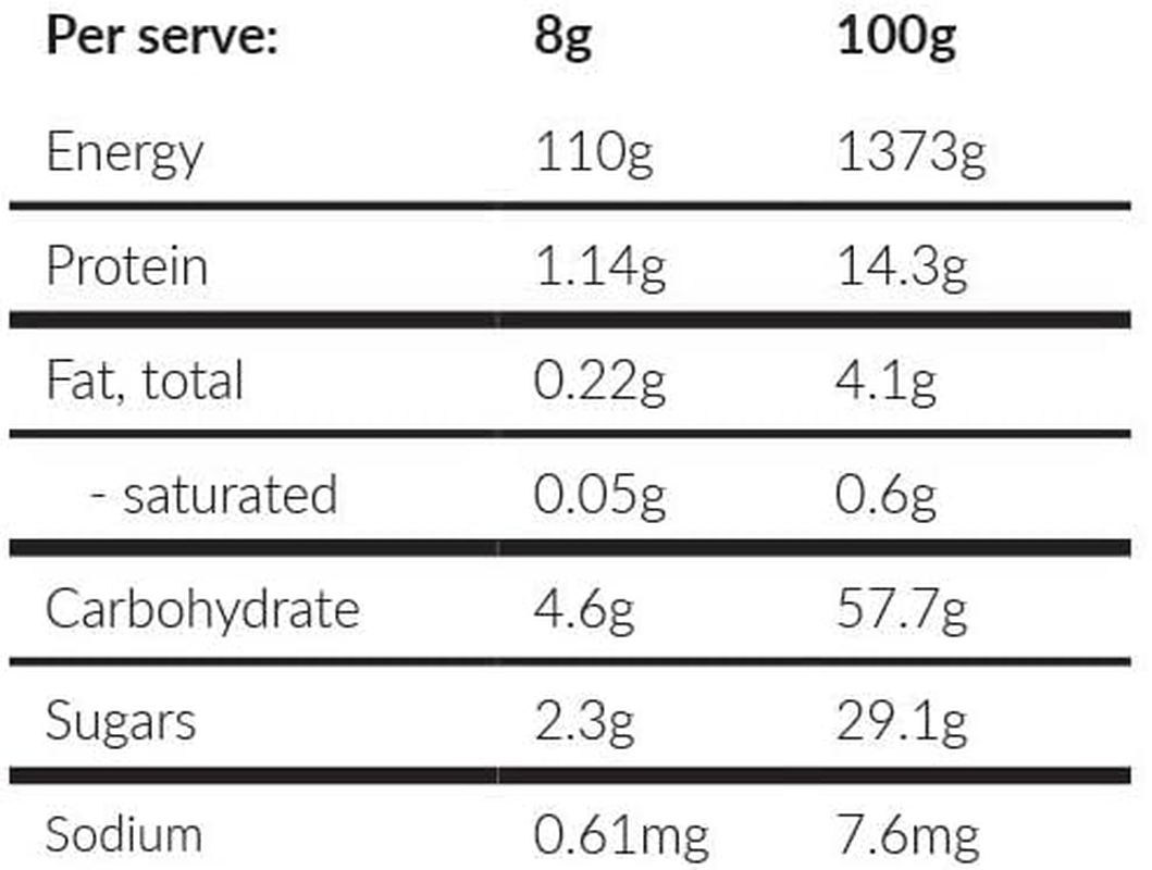 Divine Woman Womens Multivitamin | 300X Capsules | Maca Root, Cacao Bean, Wheatgrass, Camu Camu Berry, Maqui Berry, Kale + Broccoli | 100% Wholefoods and Organic | Forest Super Foods image number 4
