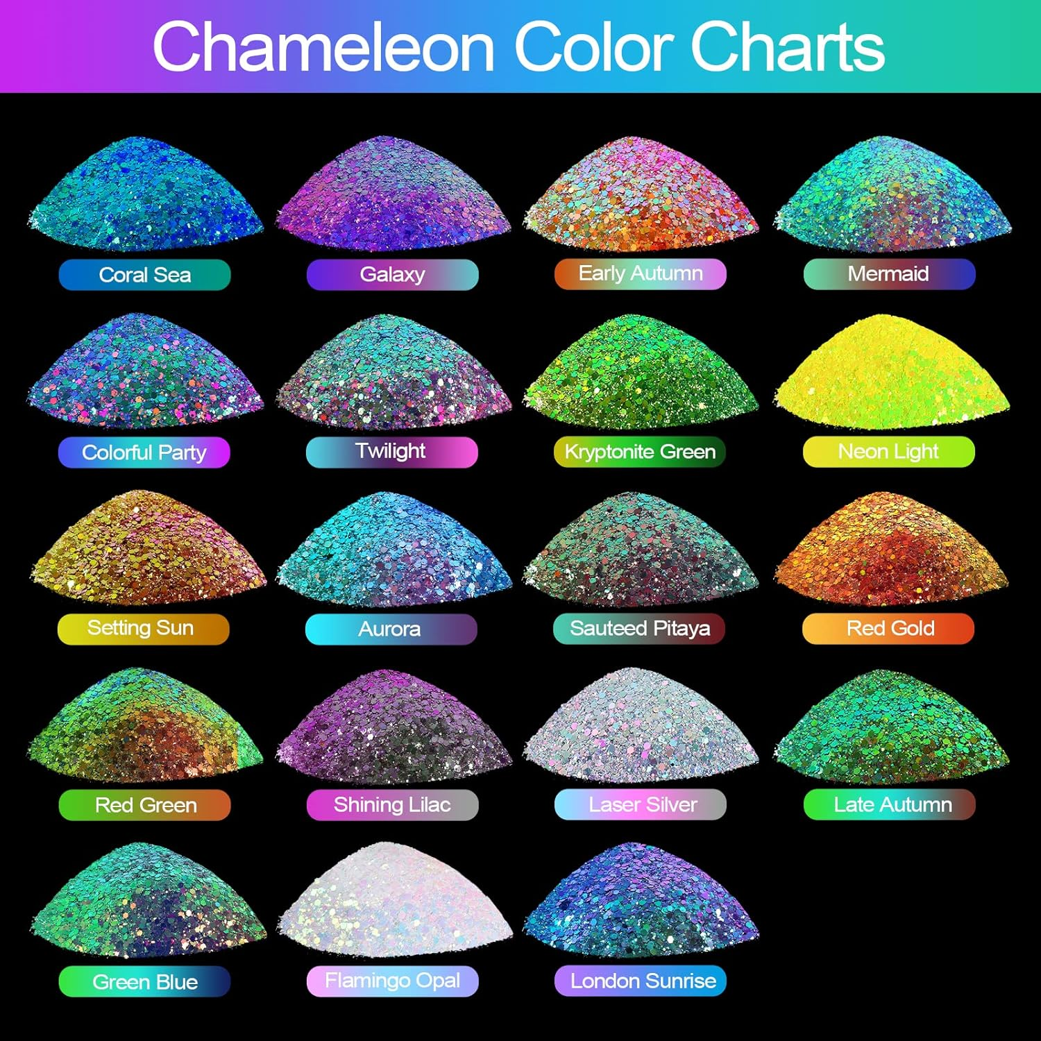 Renfio Chameleon Chunky Glitter, Mixed Fine Powder Color Shift 1.75 Oz (50G) PET Flake Hexagon Purple Copper Green Glitters Sequin Resin Pigment Chip Dust for Slime Painting Craft Hair Nail - Mermaid - Blue,Green,Multi-Color image number 7