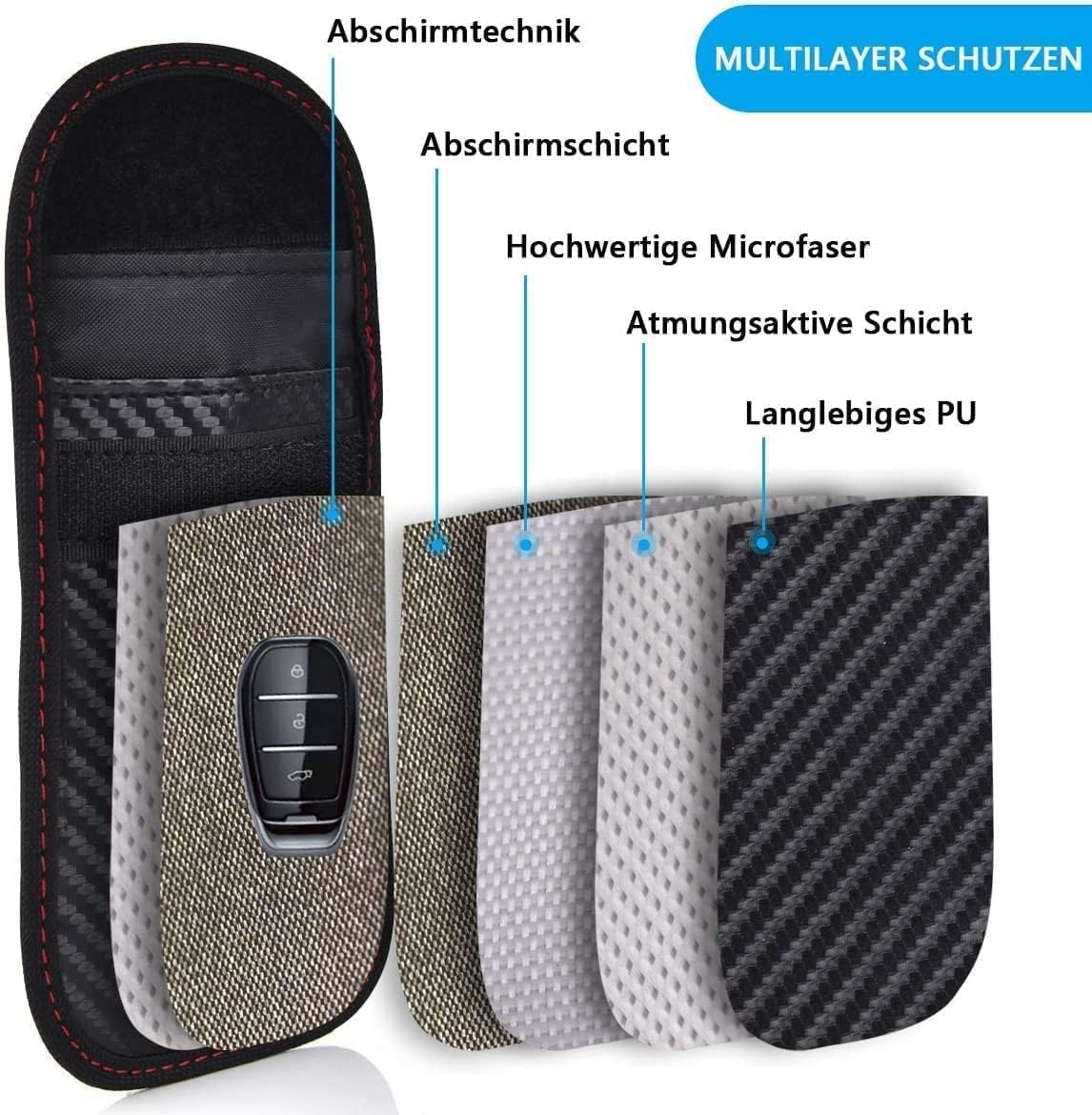 Faraday Bag, 4 Pack Key Fob Signal Blocker Pouch Faraday Bag for Car Keys,Key Fob Protector Key Fob Pouch Waterproof Faraday Key Fob Protector (3.15"X5.12") image number 2