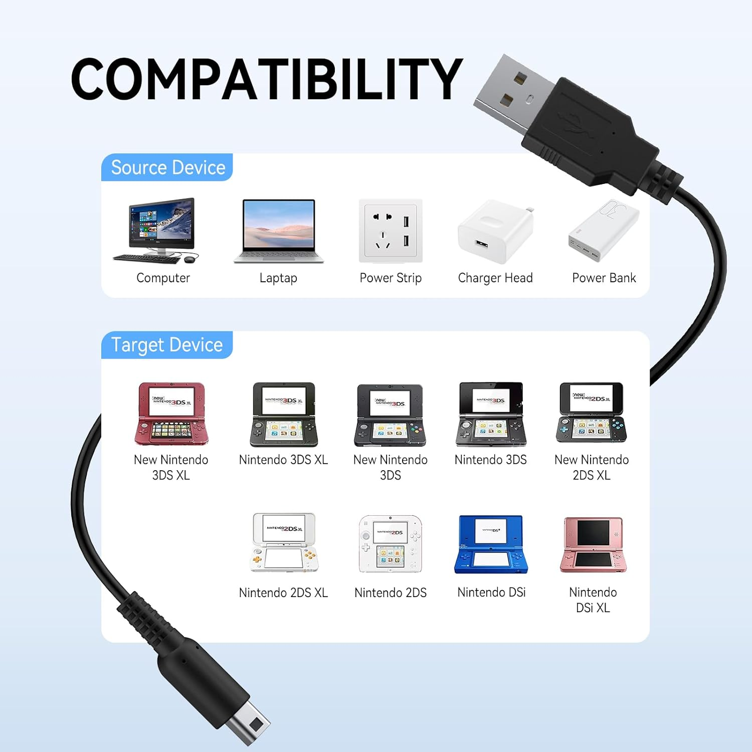 120CM USB Charger Cable for Nintendo 3DS Charger & 2DS Charger, 3.3Ft USB Charging Cable for Nintendo 3DS/ New 3DS XL / 3DS Xl/New 2DS XL / 2Ds/Dsi XL/NDSI Consoles image number 3