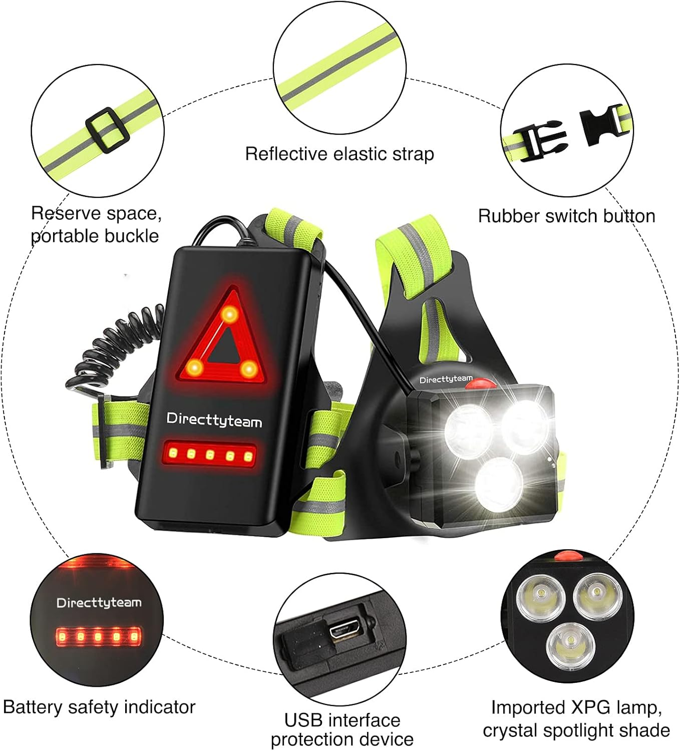 Night Running Lights for Runners, USB Rechargeable LED Chest Lamps with Wearable Reflective Gear, Waterproof Safety Lights Backlight Flashlight with 3 Modes for Running, Jogging (Black & Green) image number 1