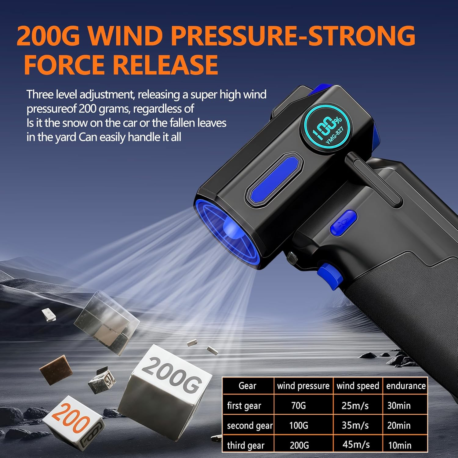 Electric Air Duster-130000Rpm Super Power Cordless Air Duster, 3-Gear Adjustable Mini Blower with Rechargeable Battery, Dust Blower for Computer, Keyboard, House, Air Blower Gun, Outdoor and Car image number 3