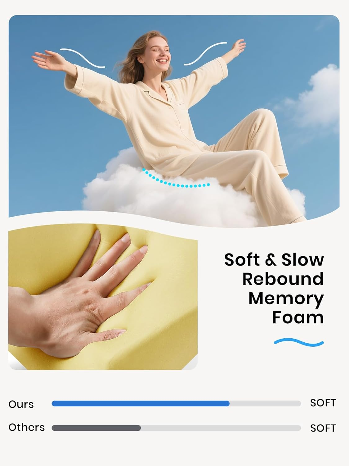 Benazcap Seat Cushion - Memory Foam Office Chair Cushion Seat Pad - Sciatica & Lower Back Pain Relief - Car Seat Cushions for Driving Seat Cushions image number 6