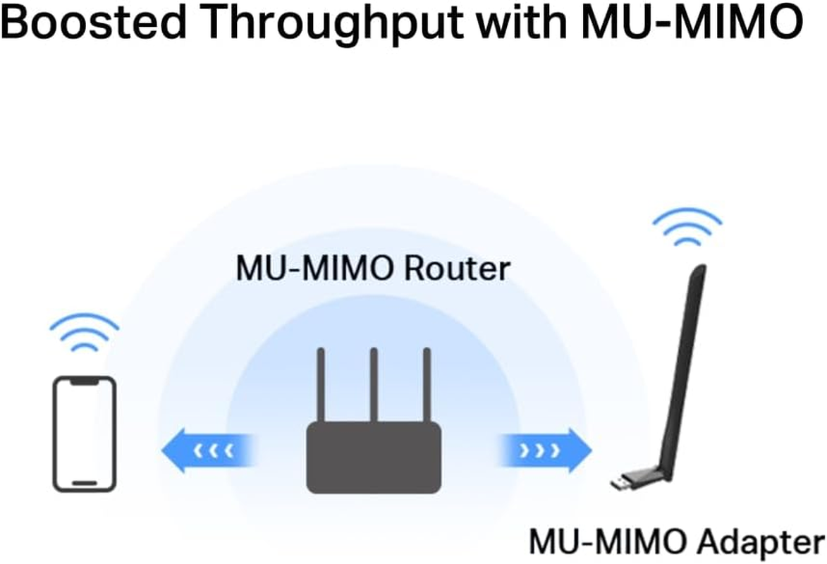 Mercusys AC1300 High Gain Wireless USB Adapter, Dual Band, Plug and Play, MU-MIMO, WPA3 Security, Adjustable Multi-Directional Antenna, Compatible with Windows 10/11 (MA30H) image number 5