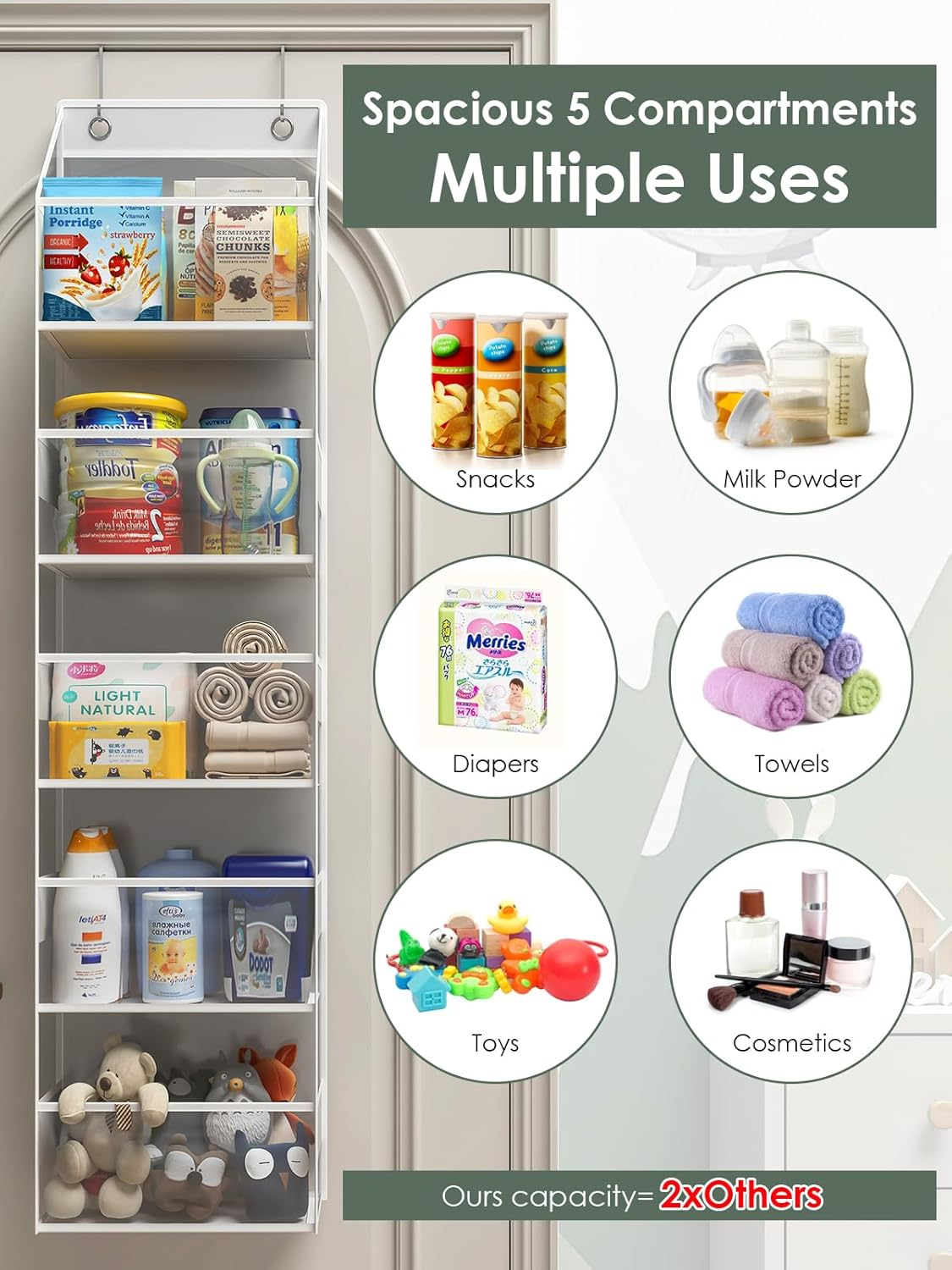 PHOTOONE 5-Tier over the Door Storage Hanging Organizer, Clear Hanging Storage Pantry Organizer, Large Capacity Door Organizer for Closet, Bedroom, Baby Nursery, Bathroom and Sundries image number 4