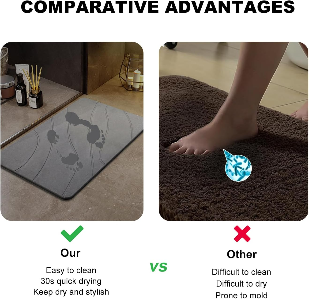 GIOD Stone Bath Mat, Diatomaceous Bath Mat, 60&times;39&times;1Cm Quick-Drying Water-Absorbing Non-Slip Diatomaceous Earth Hard Bath Mat, Modern and Stylish Bathroom Mat, Door Mat Bath Drying Mat (Dark Gray-A) image number 2