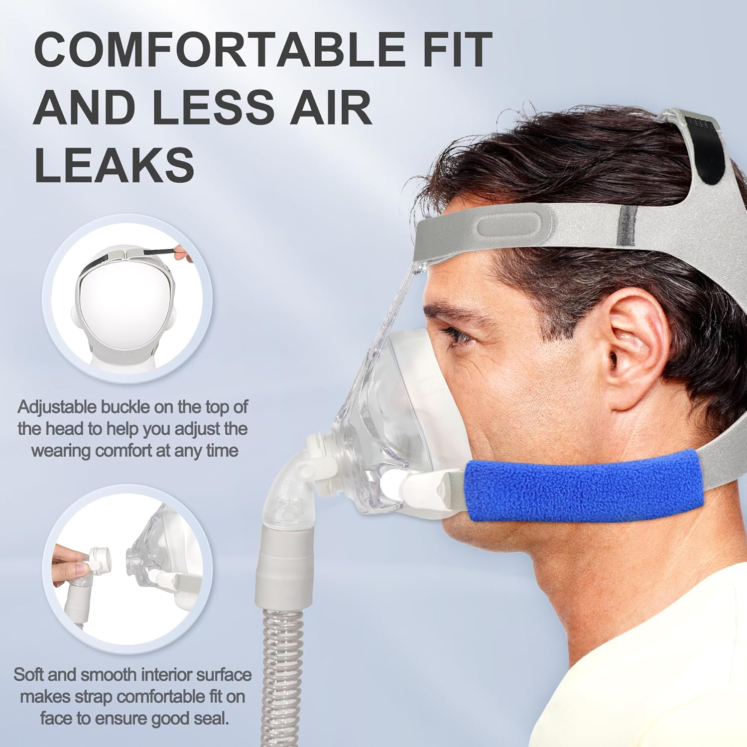 Replacement Mask Kit Compatible with Fisher & Paykel Simplus and Airfit F20, Replacement Kit Including Cushion(S), Frame, Headgear, Strap Covers and Elbow, Great Value Kit Suppiled by Airsmart, Small image number 3