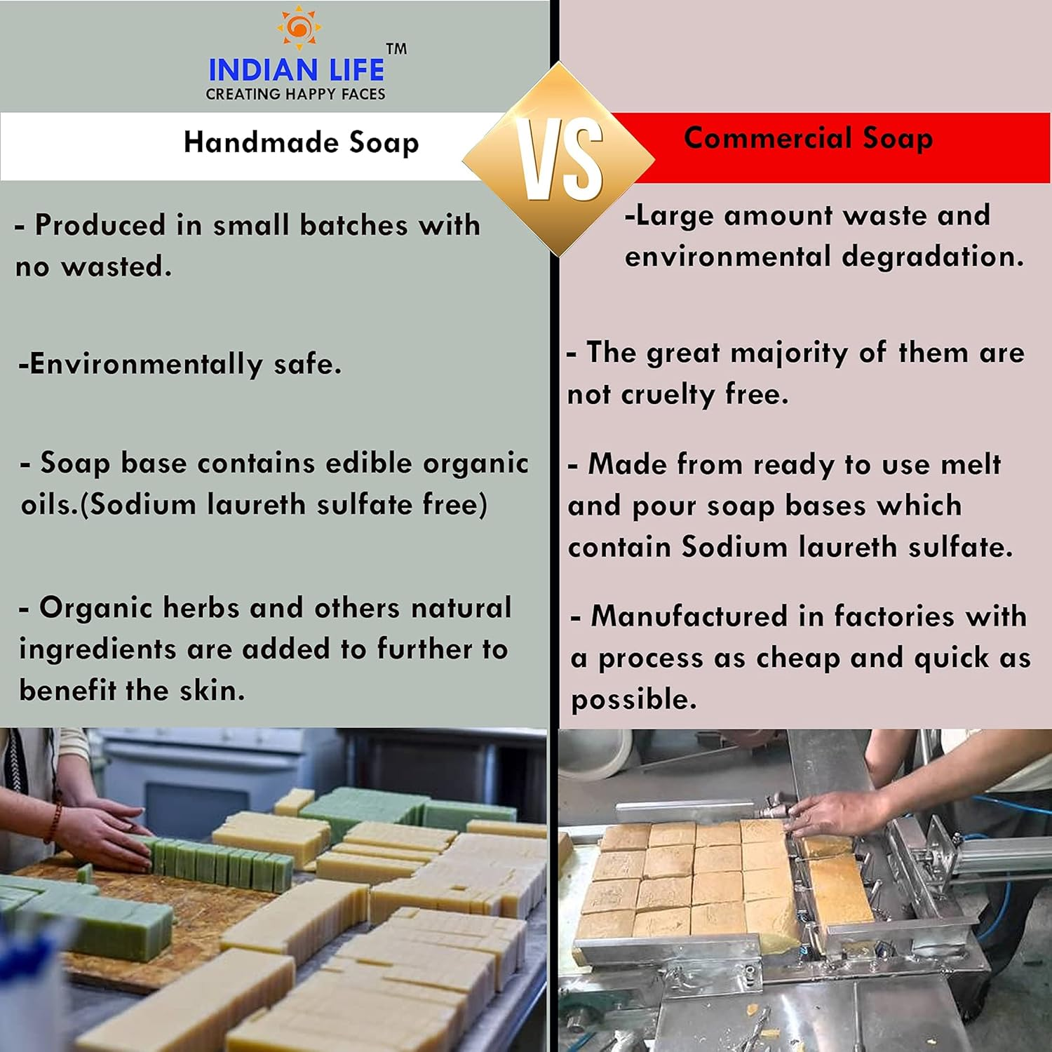 Indianlife Kumkumadi and Lemon Curd Soap Made with Shea Butter,100% Vegan| Paraben Free| SLS Free|Mineral Oil Free| Pack of 2(100 Gram Each) image number 2