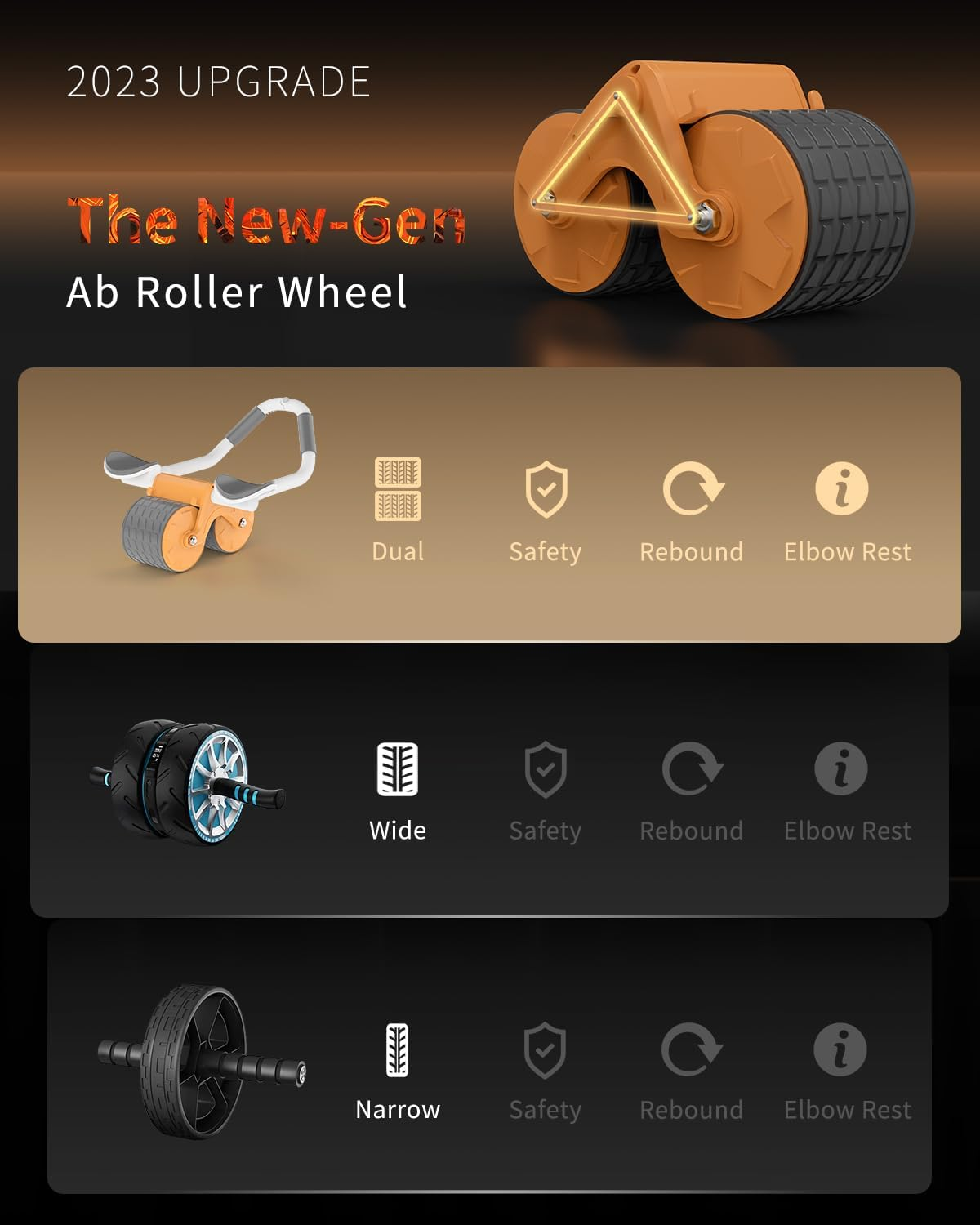 Ab Roller Wheel, Automatic Rebound Abdominal Wheel for Difficult Abdominal & Core Strength Training, Abs Roller Elbow Support Rebound Abdominal Wheel for Men Women&hellip; image number 2