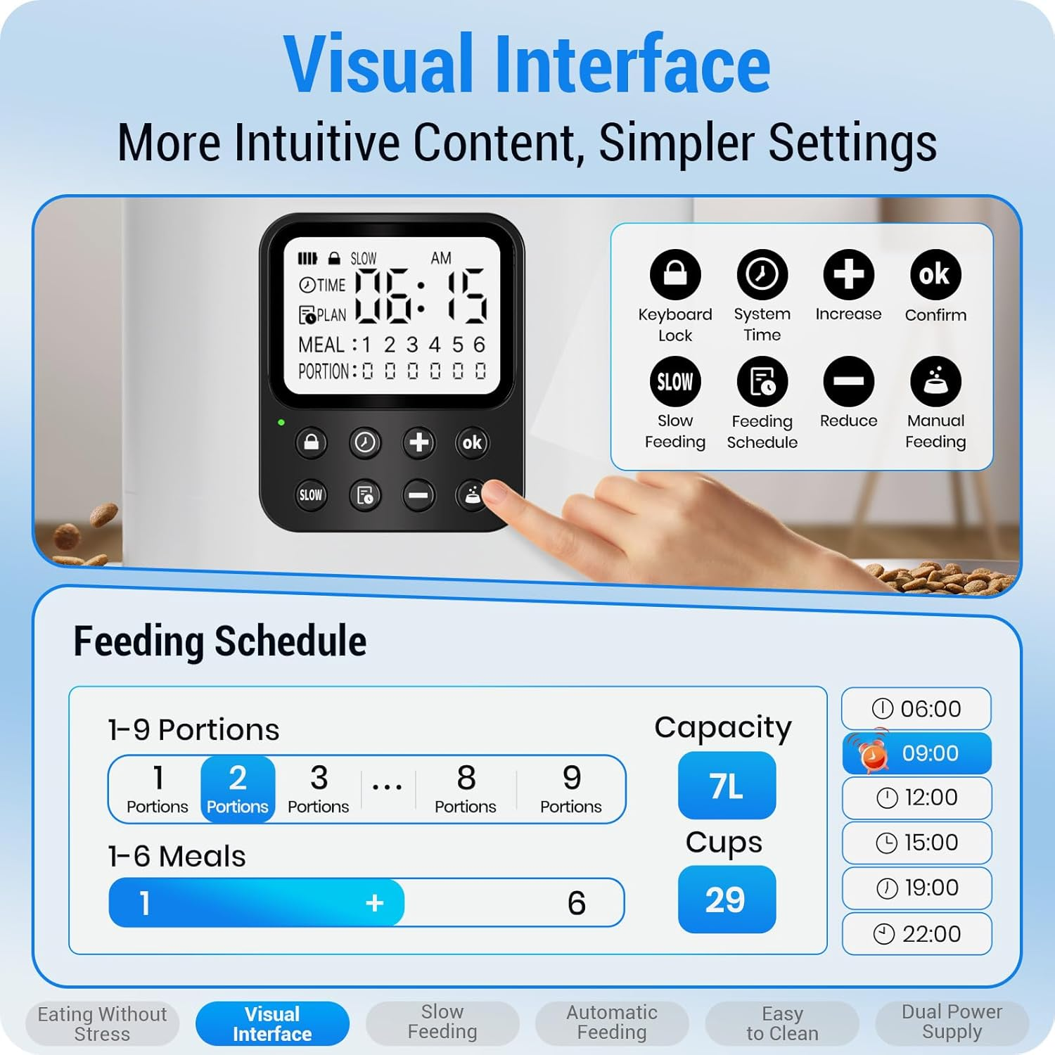 Frienhund 7L Automatic Cat Feeder with Slow Feed for 2 Cats: Automatic Dog Feeder with Information Visualization Interface, Cat Food Dispenser for Multiple Pets, Detachable for Easy Cleaning image number 2