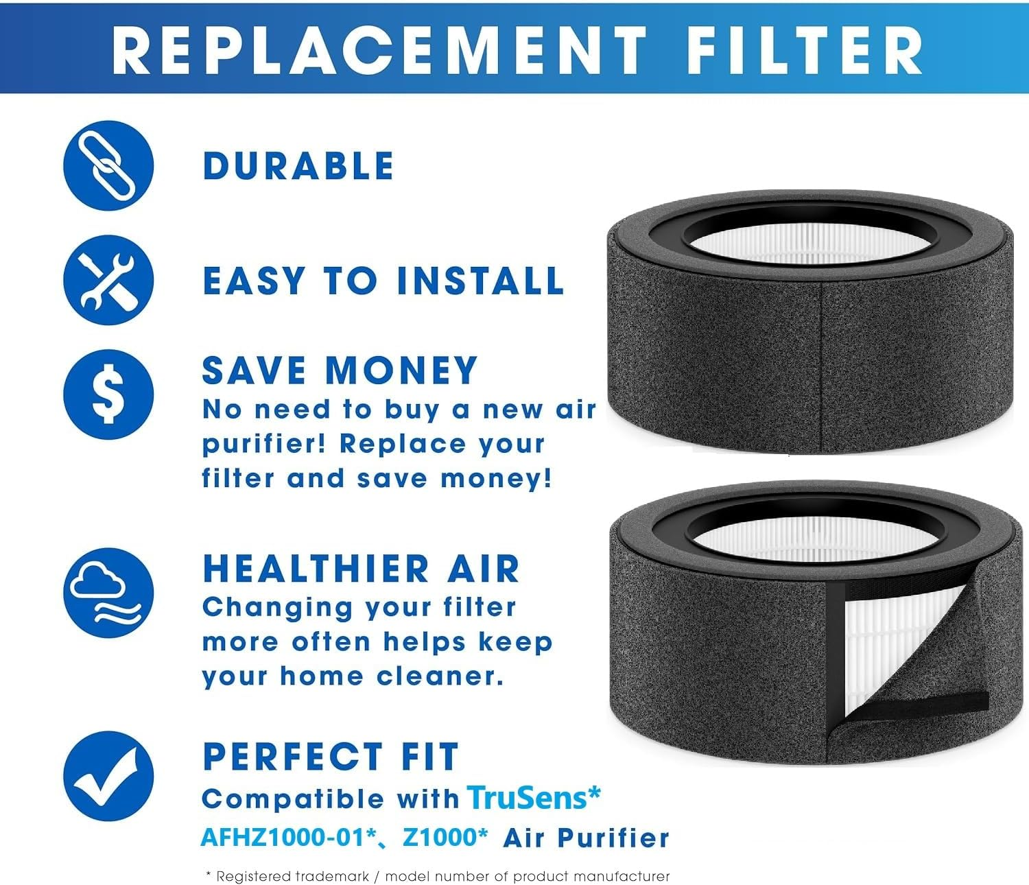 NIVMOWN 【2 PACK】 Z-1000 HEPA Replacement Filter and 4 Extra Activated Carbon Pre-Filters, Compatible with Trusens Z-1000 Air Cleaner Purifier, Part # AFH-Z1000-01 image number 4