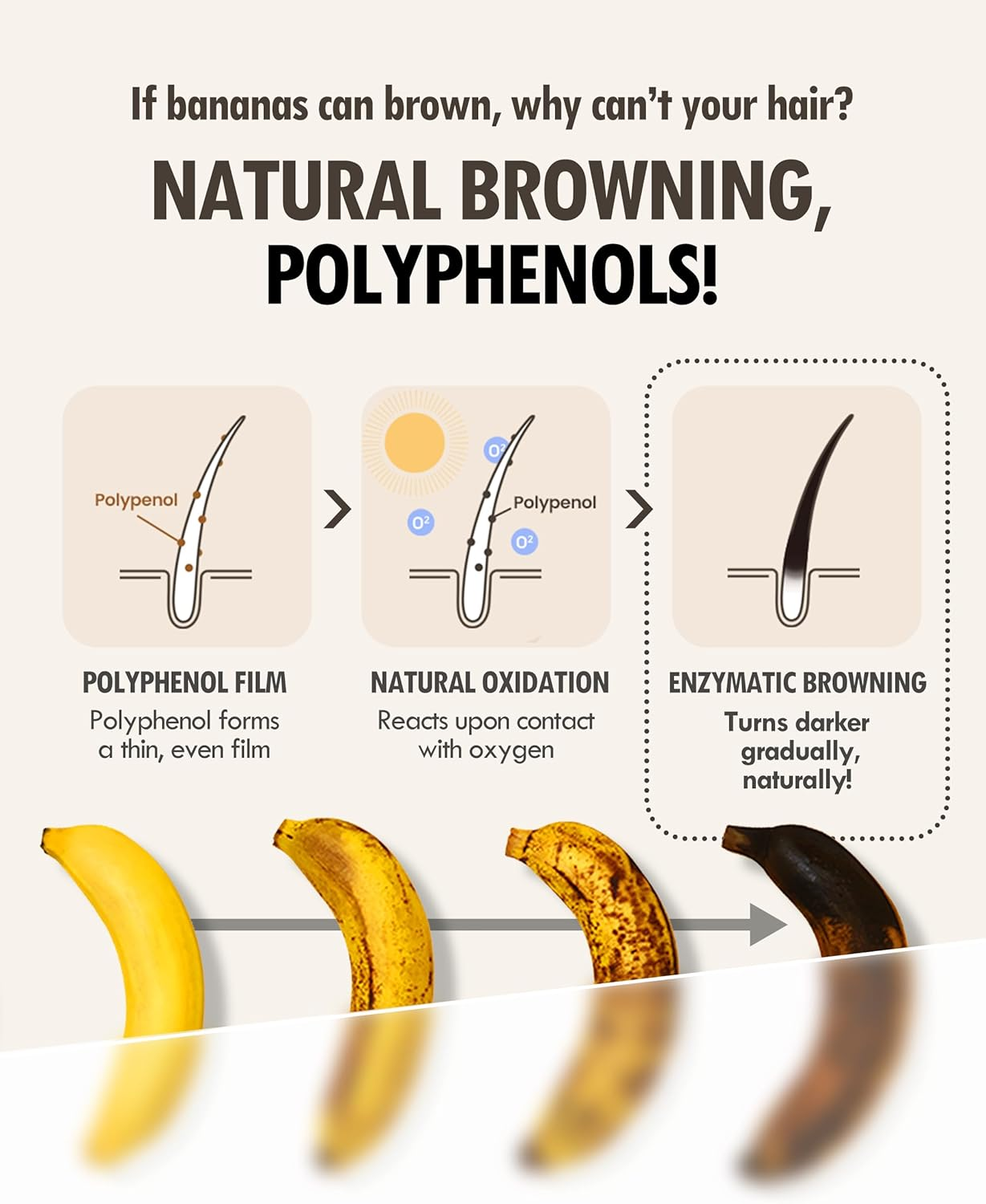 Moda Moda Zero Gray Black Hair Shampoo 300 G image number 1