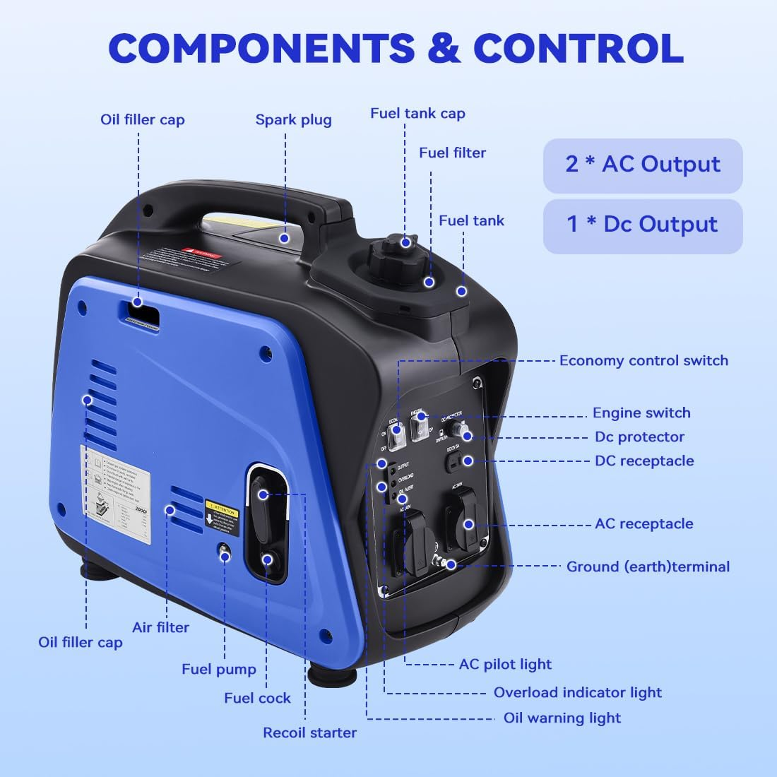 Gentrax Portable 2000 W Max Inverter Generator &ndash; 1.7 Kw Continuous Pure Sine Wave Petrol Unit, 67 Db Low Noise, Lightweight for Camping & Home image number 3