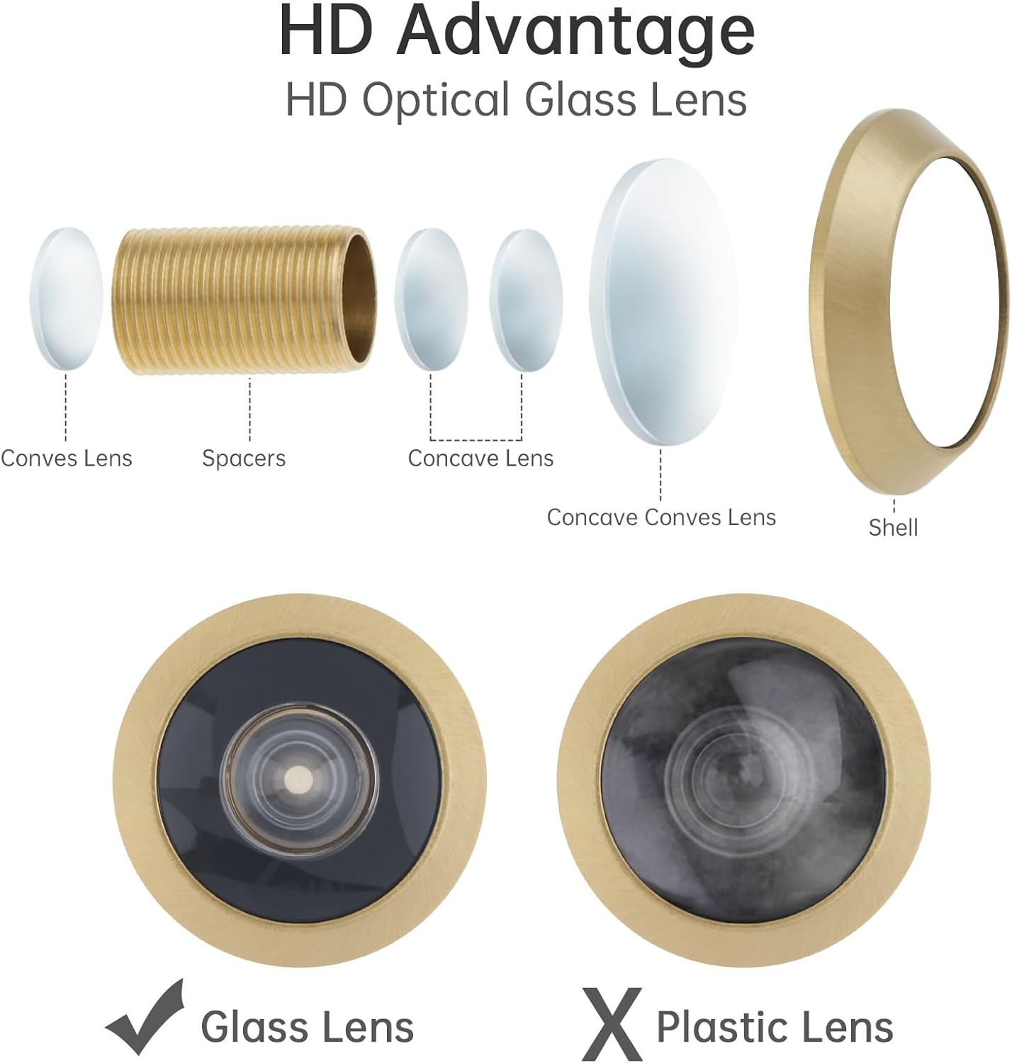 HOJLKLD Door Viewer Peephole, Solid Brass 200 Degree Viewer, 5/8 Inch Pipe Diameter Peephole with Privacy Cover for 1-3/8" to 2-1/6" Doors (Gold) image number 3