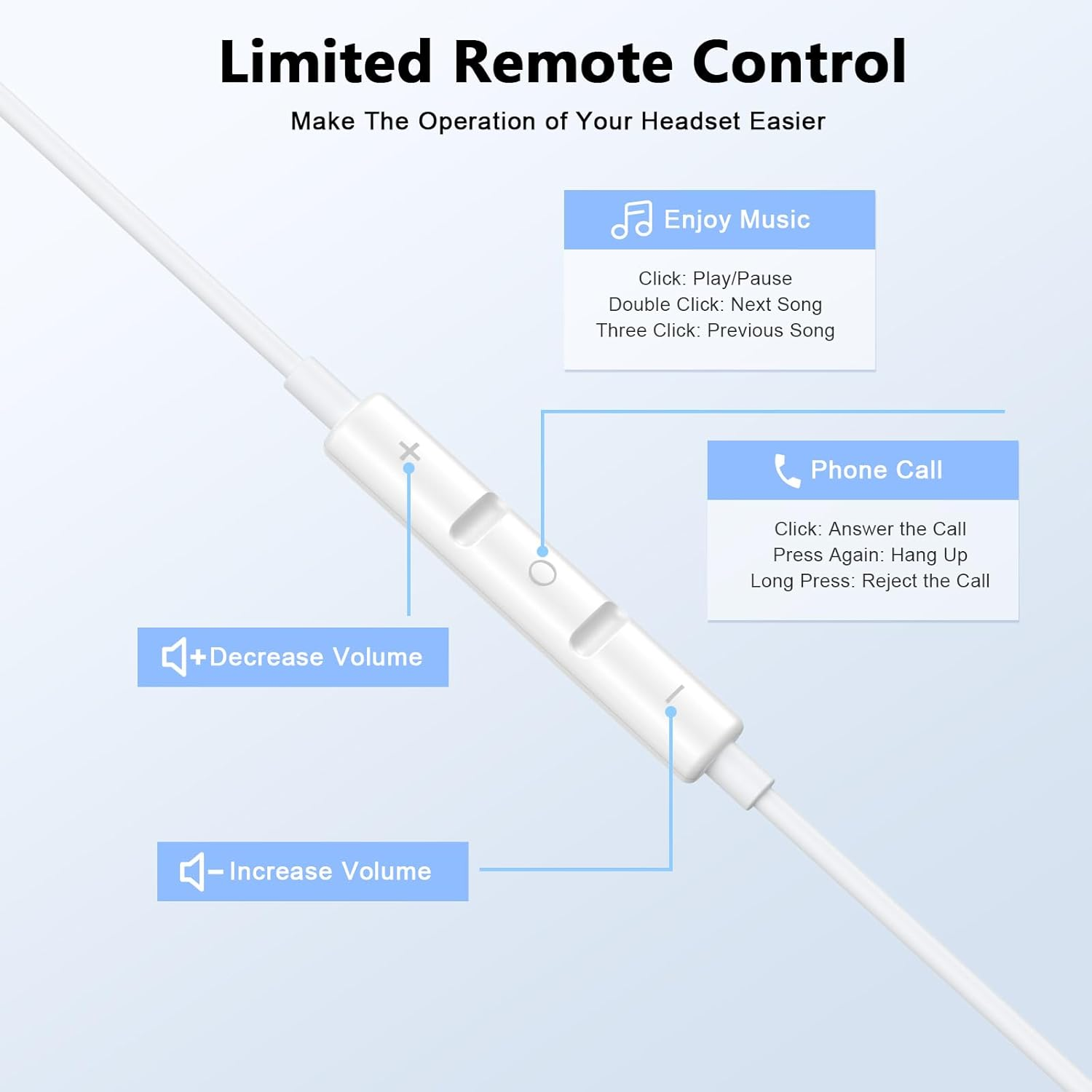 2 Pack USB C Headphones for Iphone 17 16 15, Type C Earphones with Microphone & Remote Control Noise Cancelling Wired Earbuds USB C for Iphone 17 16 15 Pro Max, Ipad Pro, Galaxy S25 S24, Pixel 9/8/7 image number 2
