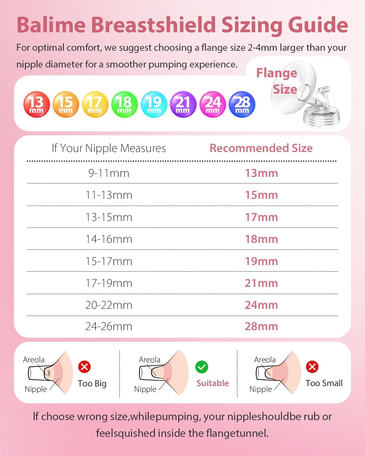 Breast Pump Parts Compatible with Spectra S1/S2/9 Plus, Not Original Accessories, Full Set Replacements Include 24Mm Flanges, Valves, Backflow Protectors (Duckbills Included), Tubings and Bottles