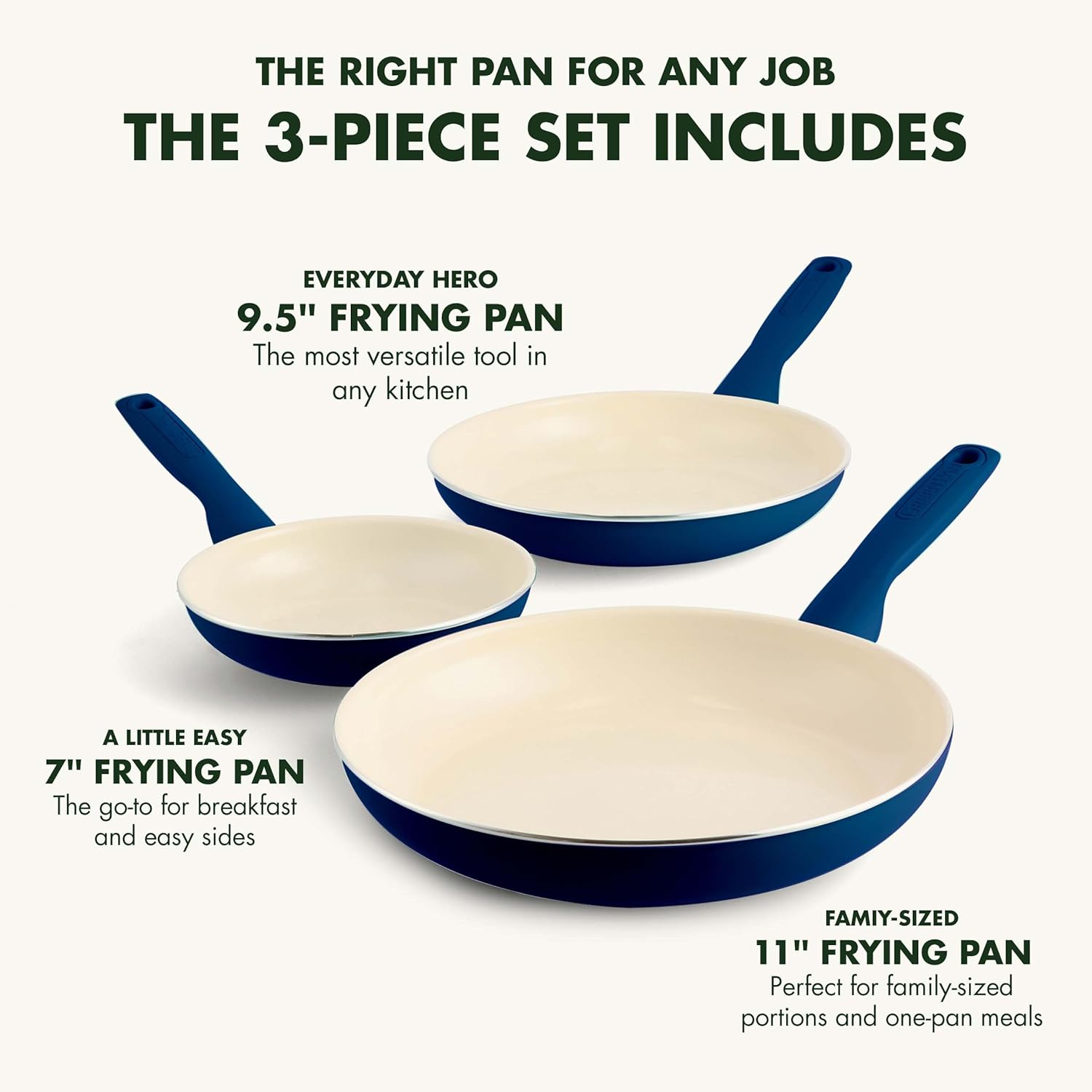 Greenpan Rio Hard Anodized Healthy Ceramic Nonstick, 7" 9.5" and 11" 3 Piece Frying Pan Skillet Set, Soft Grip Handle, Pfas-Free, Dishwasher Safe, Oven Safe, Oxford Blue image number 1