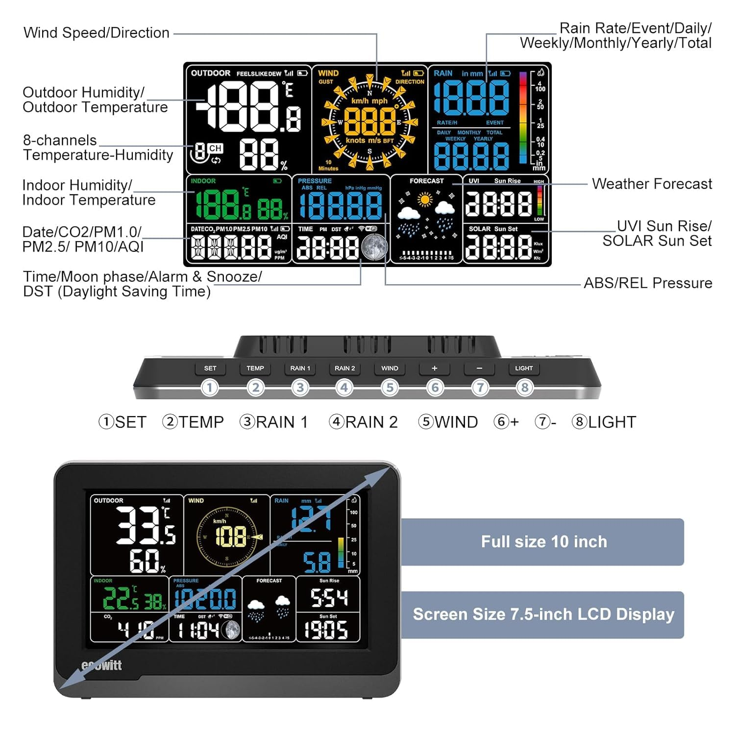 ECOWITT Weather Station WS3912, Includes WS3910 7.5'' LCD Display with CO2 Sensor, and WS85 (Solar Panel/Rain Gauge/Wind Speed/Direction Sensors), and WN32 Outdoor Temperature-Humidity Sensor, 433 Mhz image number 5