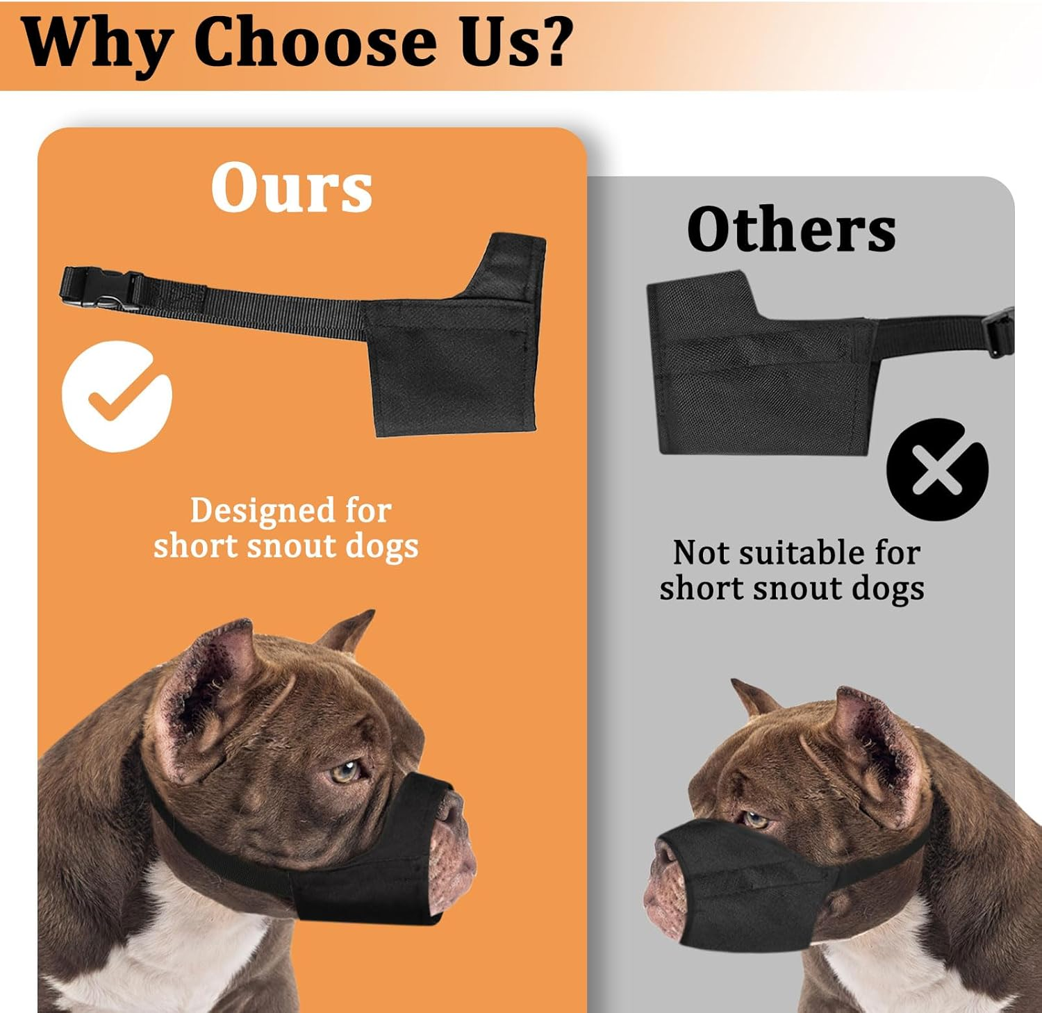 Mayerzon Pitbull Muzzle, Soft Muzzle for American Bully Bulldog Boxers Rottweilers, anti Fierce Barking Biting Chewing Mouth Guard for Medium Large Short Snout Dogs in Grooming Walking Vet Visits image number 2