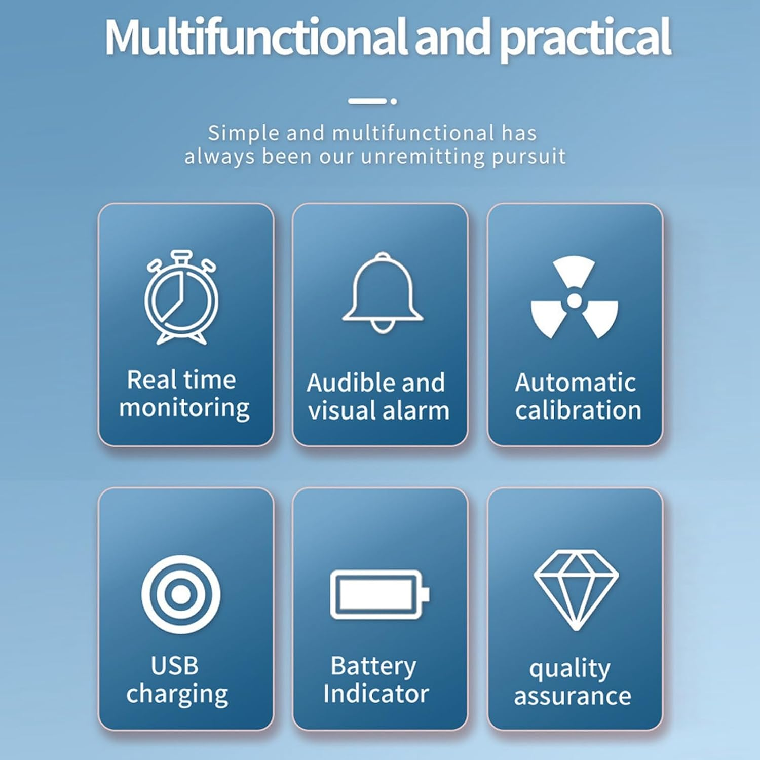Air Quality Monitor, Portable LCD Backlight Screen CO2 TVOC HCHO PM2.5 PM10 Detector with Alarm, Portable Air Quality Tester Indoor CO2 Monitor, Indoor Air Monitor with LCD (White)