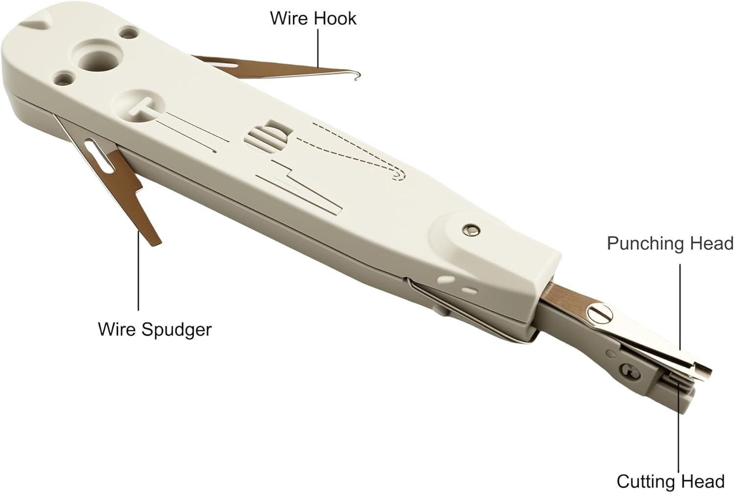 EFGTEK 2 Punch down Tool Compatible with Krone Blade and 1 Network Wire Stripper, Multifunction Hook Tool for Telephone Impact Terminal Insertion and Cat6A,Cat6,Cat5E,Cat5 Cable image number 1