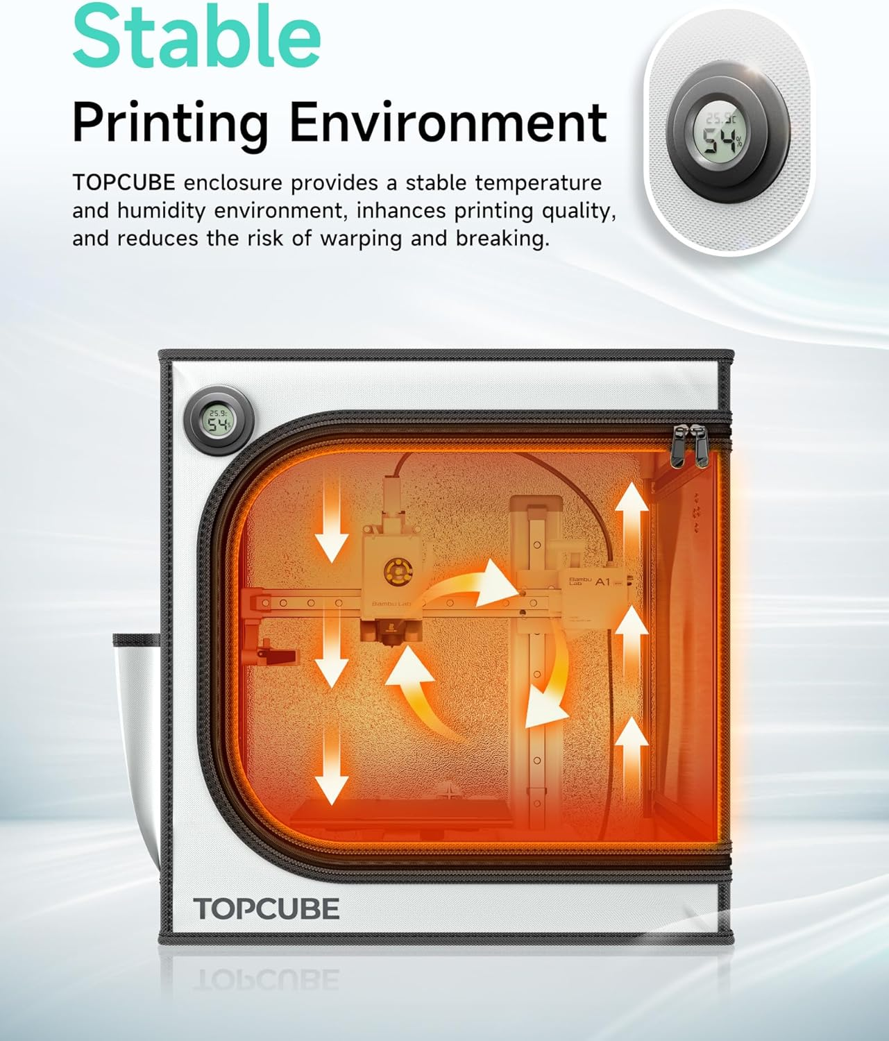 3D Printer Enclosure for Bambu Lab A1 Mini, Large Transparent Window Enclosure with LED Light, Fireproof Dustproof Noise Reduction Constant Temperature 3D Printer Cover, 460X460X550Mm image number 3