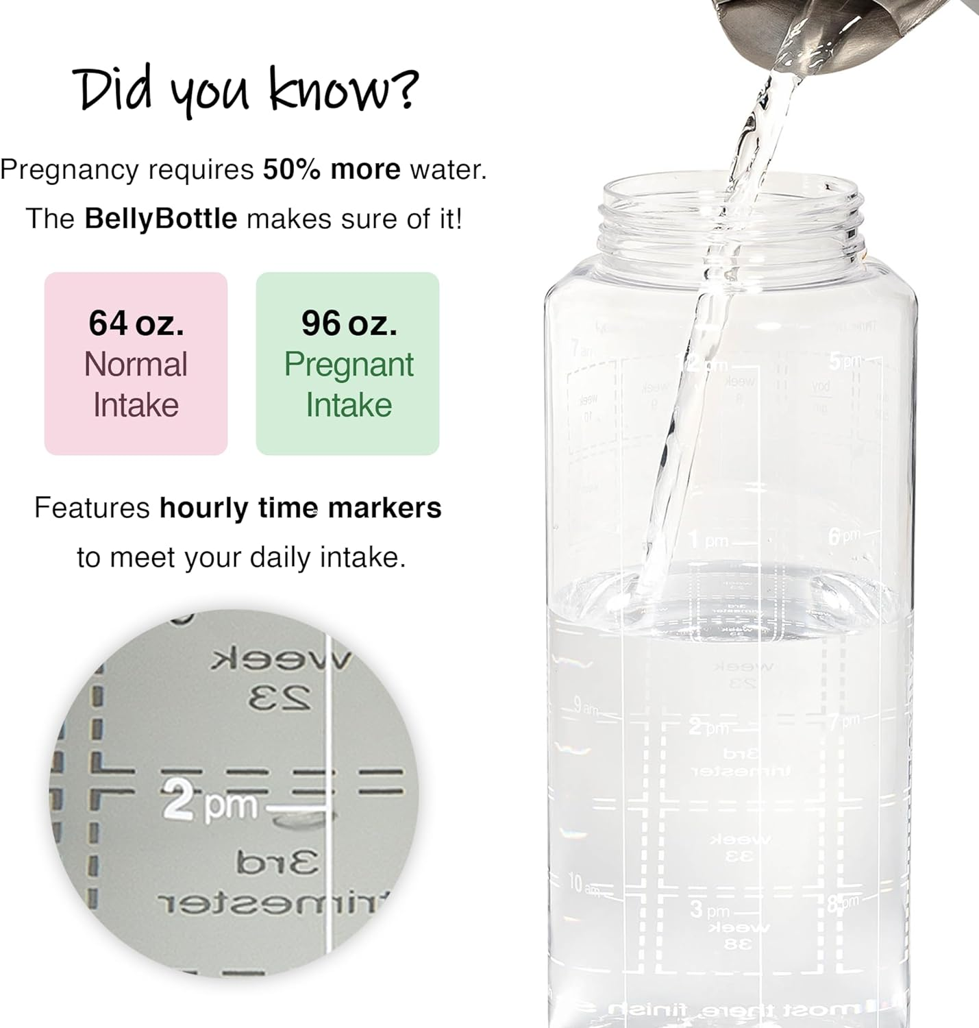 Bellybottle Pregnancy Water Bottle Tracker &ndash; Pregnancy Must Haves First Trimester &ndash; Pregnancy Gifts for Expecting Mom &ndash; Pregnancy Essentials Nausea Relief &ndash; Weekly Stickers + Straw + BPA Free &ndash; Tidye - Blue image number 6