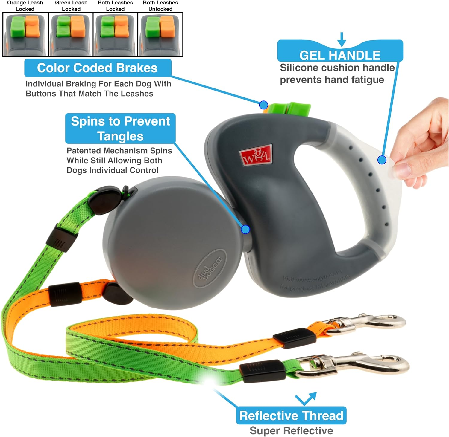 WIGZI 2 Two Dog Reflective Retractable Pet Leash &ndash; 360 Degree Zero Tangle Patent - Two Dogs Each up to 50 Lbs and 10Ft. Reflective Orange and Green Leads. Dual Locking, Small, Gray