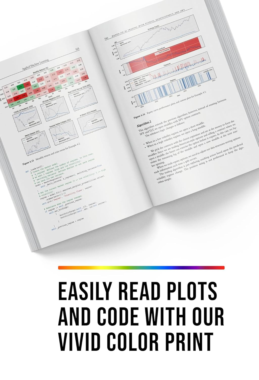 Hands-On AI Trading with Python, Quantconnect, and AWS image number 1