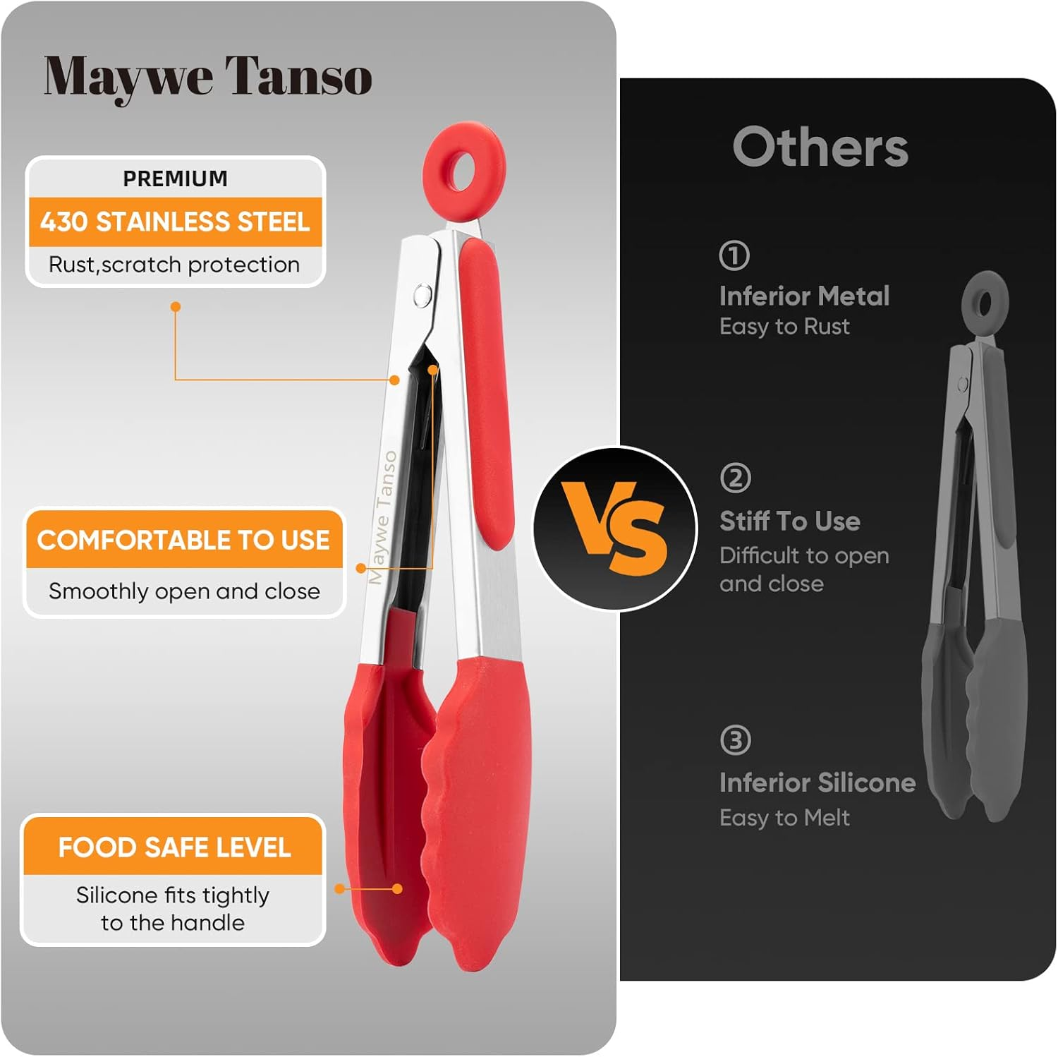 Small Silicone Tongs for Cooking,3 PCS 7-Inch Mini Serving Tongs-600&deg;F Heat Resistant Non Stick Stainless Steel Tongs with Silicone Tips Food Tongs Cooking Tongs for Salad,Barbecue,Buffet Serving image number 1