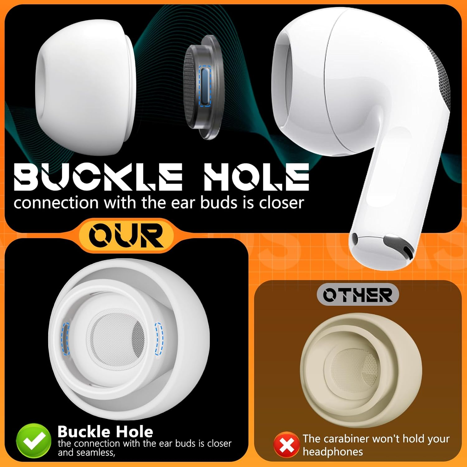 4 Pairs Replacement Ear Tips for Airpods Pro 2Nd/1St Generation with Portable Storage Box & Cleaner Pen,Noise Reduction Holewith & Built-In Dust Guard Screen,Silicone Ear Tips for Airpods Pro-Xs/S/M/L - A1-Xs/S/M/L-White image number 6