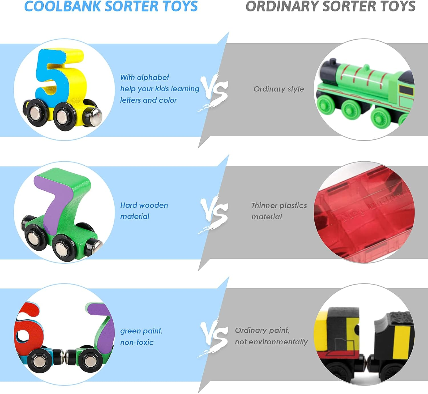 12 PCS Wooden Magnetic Number Train Set with Engine Cars for Toddlers Boys and Girls, Compatible with Major Brands Tracks image number 3