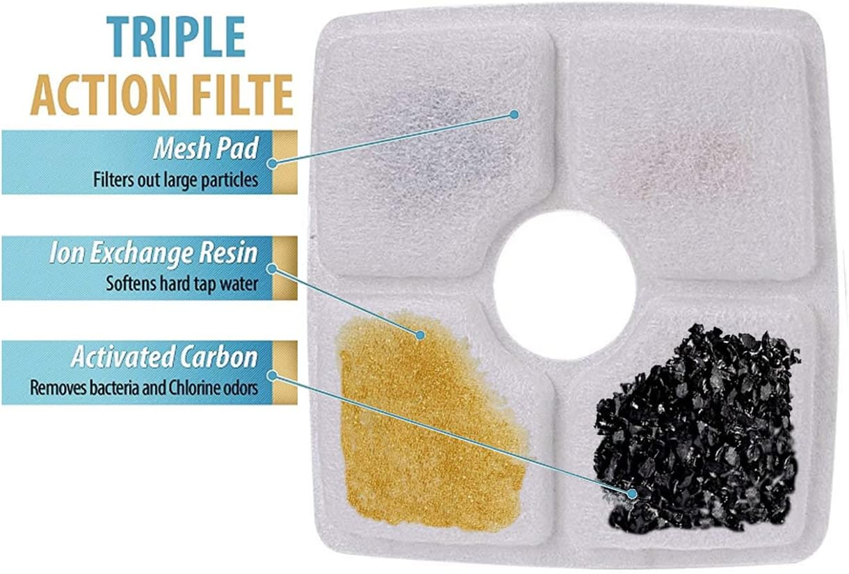 Hantoc 10 Packs Cat Water Fountain Filters, Replacement Pet Water Fountain Filters 2.4L for Flower Fountains Replacement Filters with Resin and Active Carbon for Drinking Fountains image number 4