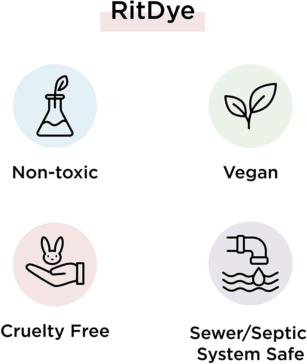 Rit Dyemore Synthetic Fiber Fabric Dye, Plum Berry image number 4