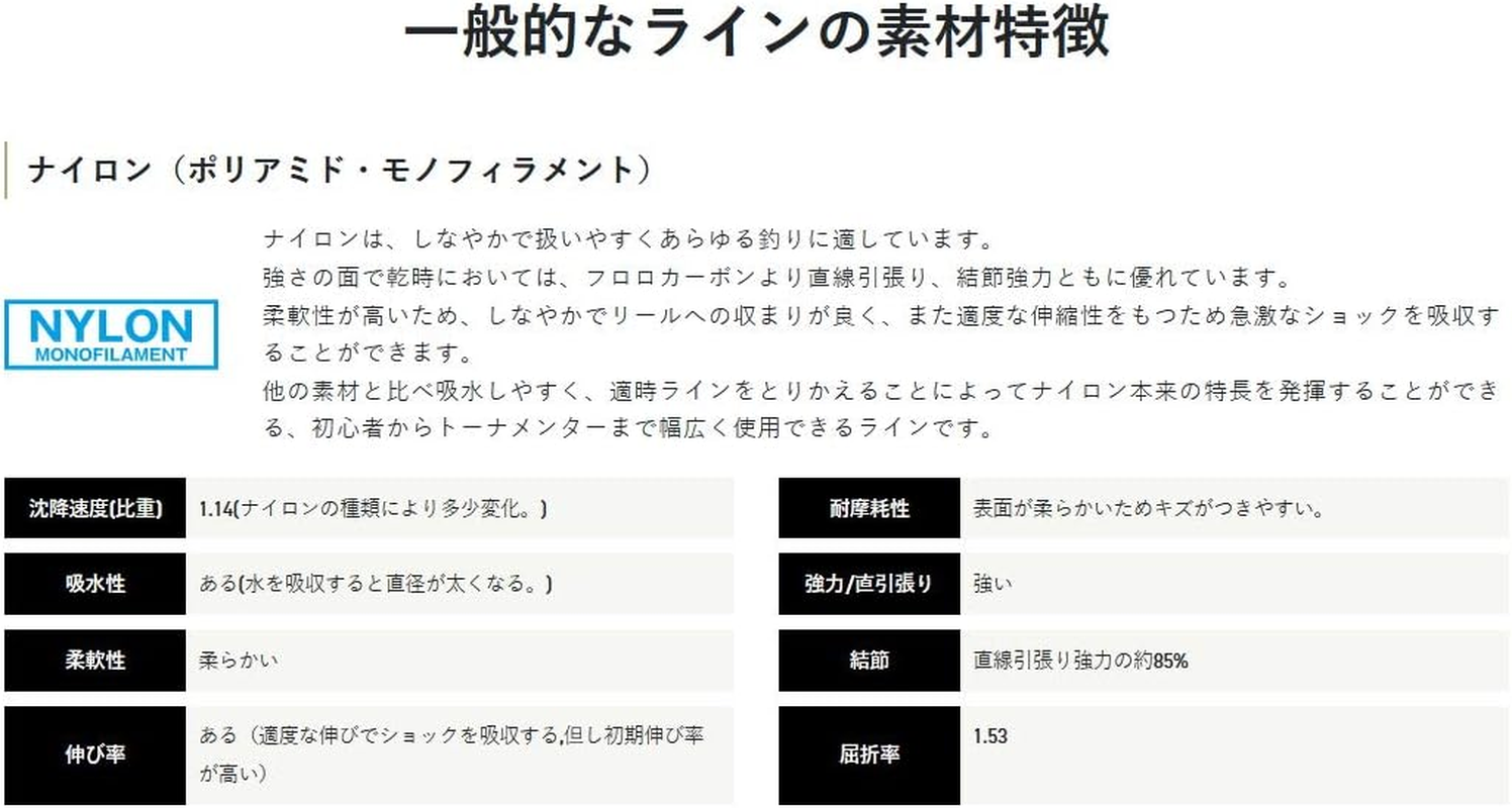 Sunline Iso Special Visible Tomato, 150M Single Item, No. 4, Orange Red