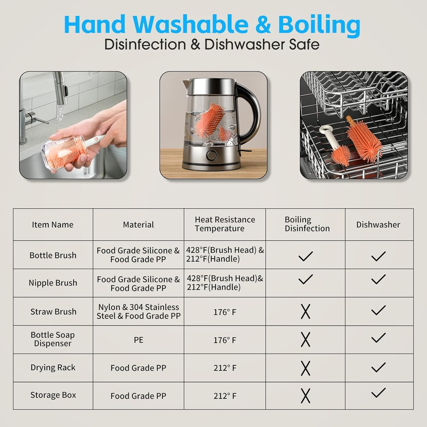 7-In-1 Bottle Brush Cleaning Set, Including Drying Rack, Draining Tray, Detachable Bottle Brush, Nipple Brush, Straw Brush and Soap Dispenser image number 6