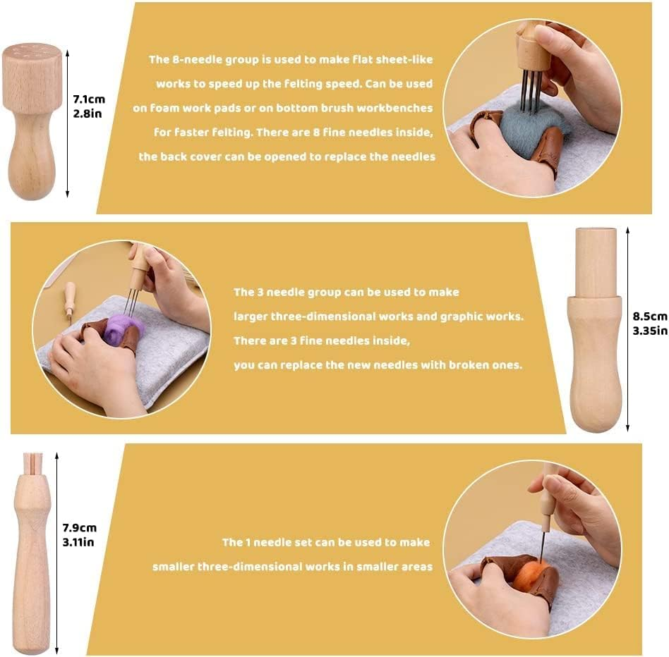 Wool Felting Kit - Hard Metal Needles, Sturdy Felt, and Comfortable Tools for Flat Needle Felts,Perfect for Beginners and Professionals