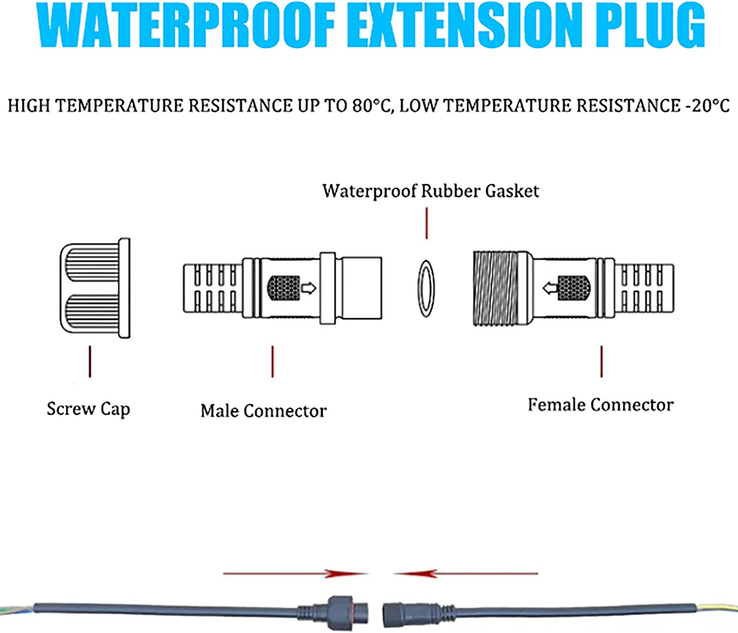 5Pack 3 Pin Electrical Metal Nut Connector, Tunghey 18AWG IP67 Male Female Connector 7.87In/20Cm Extension Cable for Car,Truck,Boat,Led Strip Lights/String 15Mm Metal Nut Small Size (3Pin) image number 3