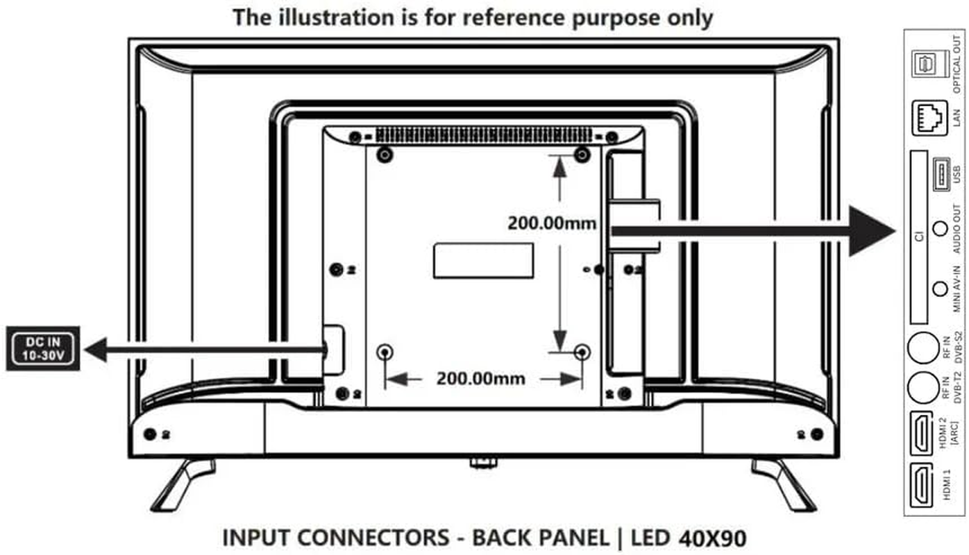 ENGLAON 40-Inch Full HD Smart TV, 12V/240V, Google TV OS, Built-In Chromecast, Bluetooth image number 5