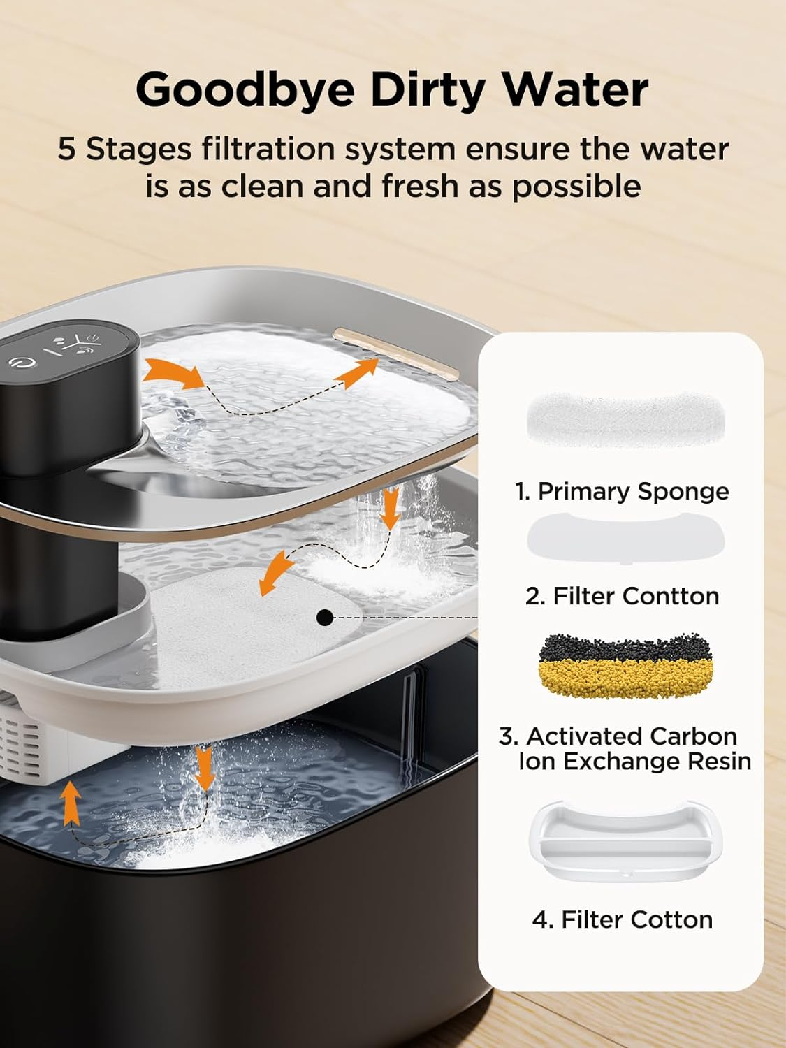 FEELNEEDY 4L Drinking Fountain for Cats Wireless with Sensor Wireless Cat Fountain Stainless Steel with Motion Sensor without Power and Battery 4000 Mah, 3 Modes, Quiet Pump and 2 Filters, Black image number 1
