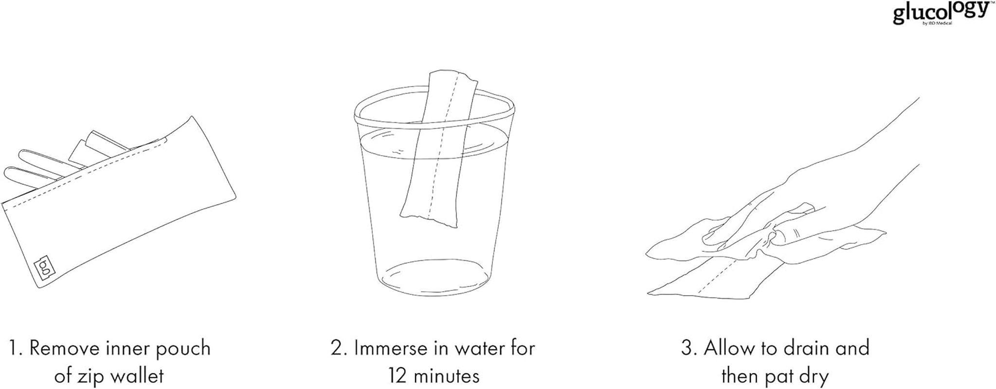 Insulin Cooler Wallet for 4 Pens &ndash; Keeps Medication Cool for 36+ Hours | Glucology Insulin Travel Cooling Pouch &ndash; No Ice or Batteries Needed &ndash; BLACK image number 5