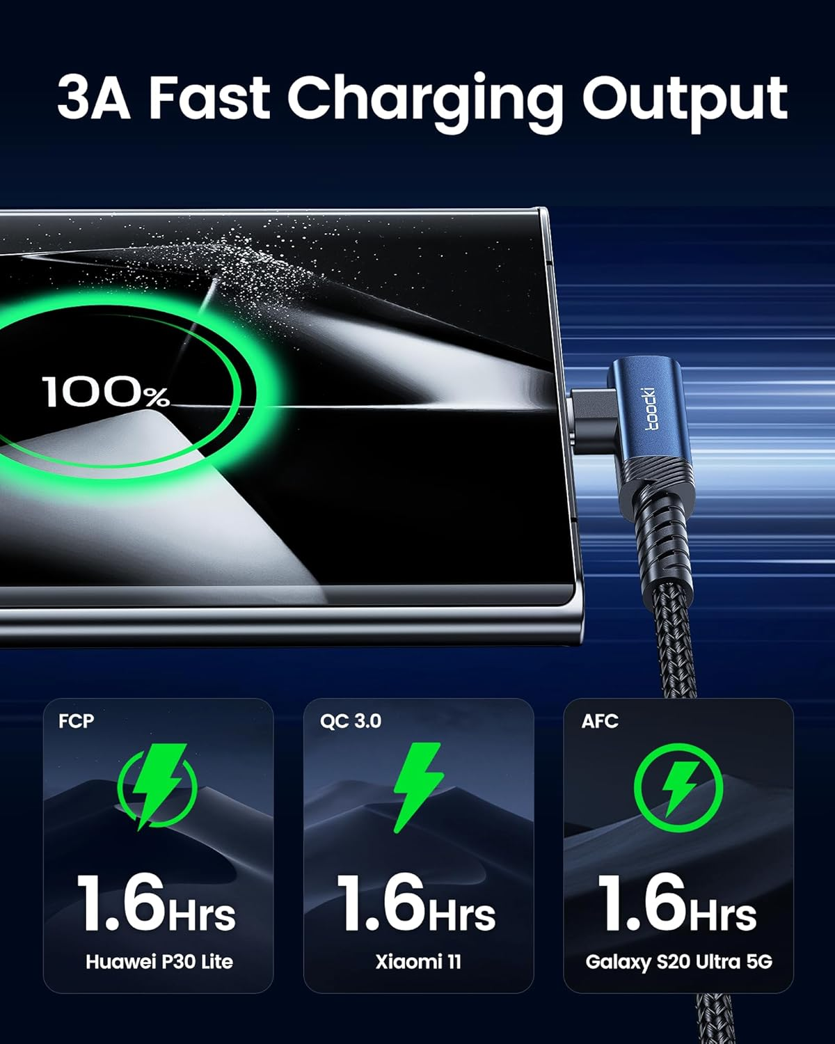 Toocki 2M USB C Cable, 2 Pack USB a to USB C High Speed Charging Cords, 90 Degree Angled and Braided for Durability, Compatible with Samsung Galaxy S23, S22+, S21+, Note 10, LG V30, Switch image number 1