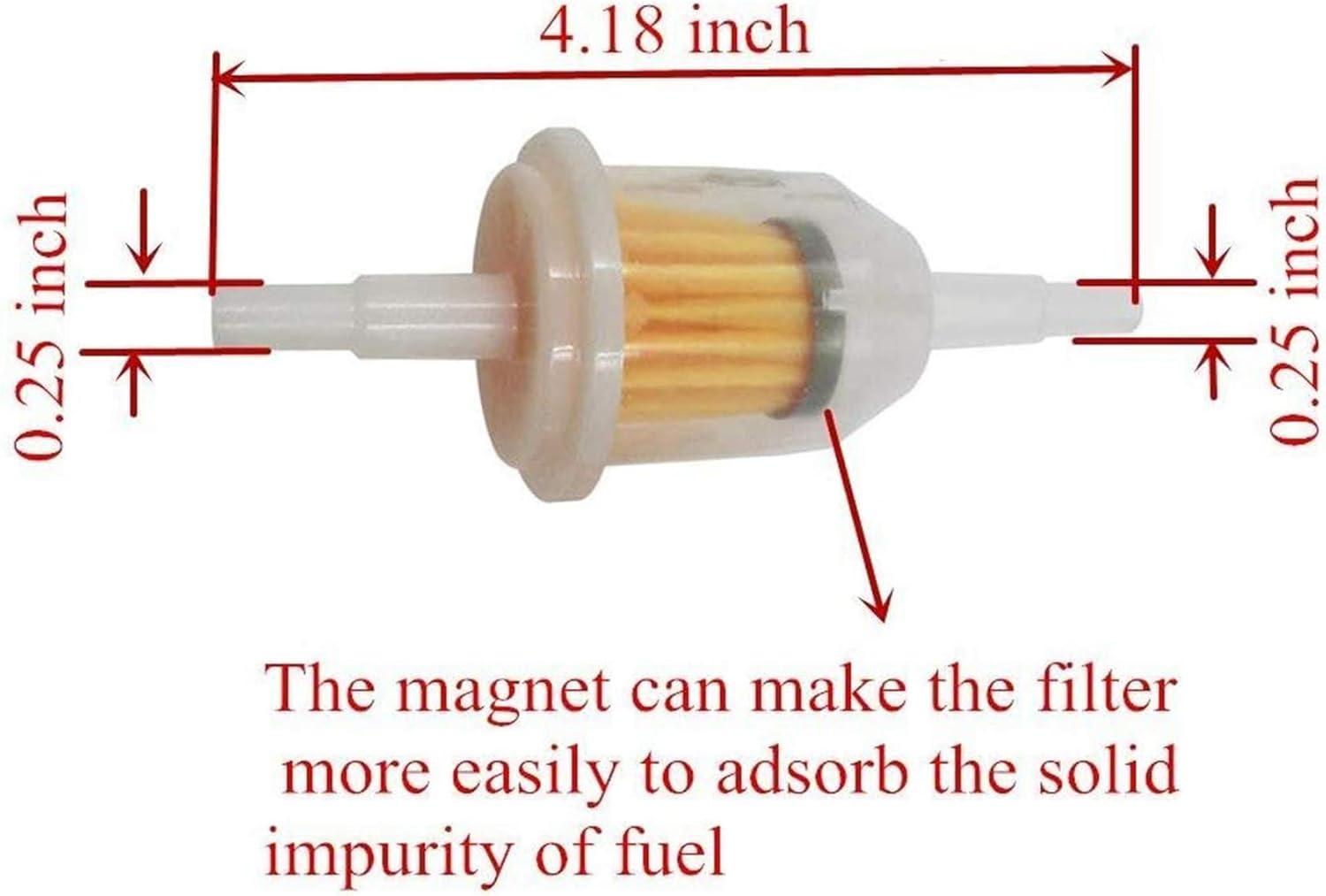 Ifjf Carburetor Rebuild Kit for Weber 32 36 DGV DGAV DGEV Carburetor Replaces 92-3237-05 image number 2