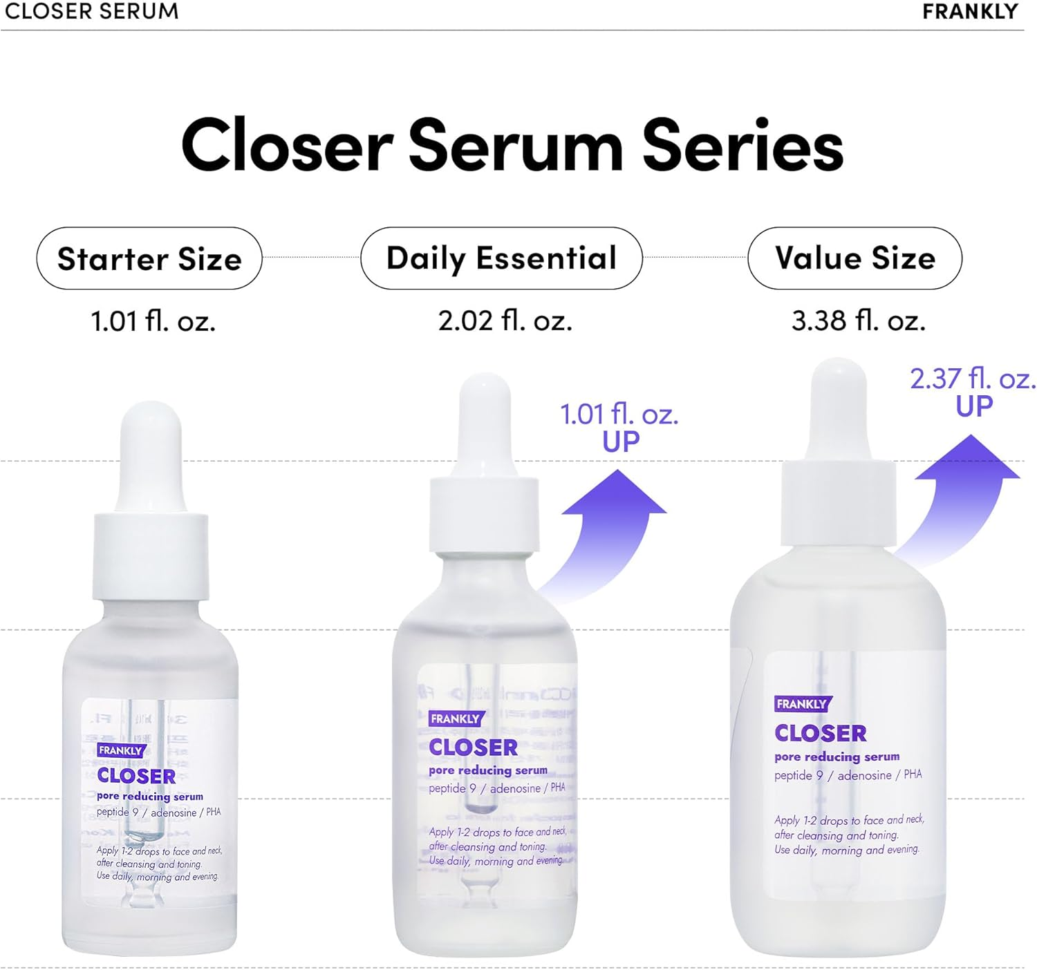 FRANKLY Closer Serum | Pore Minimizer Serum | 9 Peptides, Vegan Collagen, Adenosine, PHA | Korean Pore Minimizer for Glass Skin, Anti-Aging, Hydration, Elasticity | 1.01 Fl Oz image number 6
